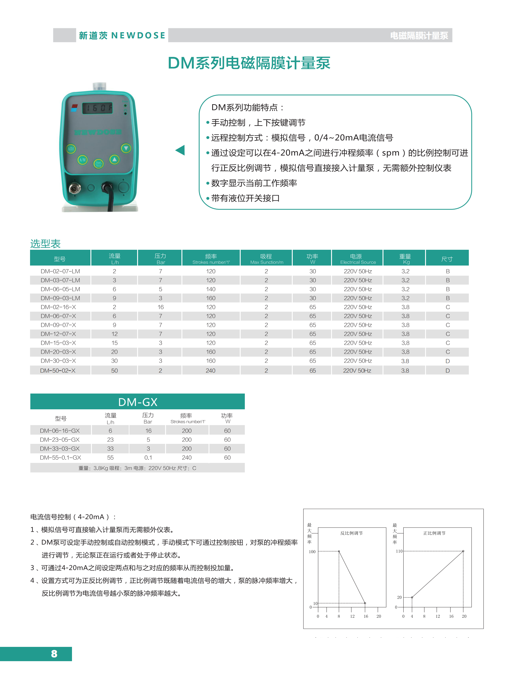 （已压缩）方舟通达二合一-中文版改2021.4.14(1)_07.png