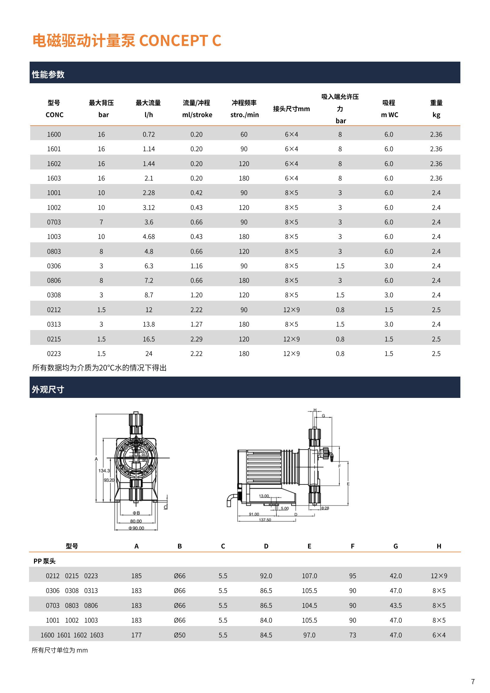 普罗名特资料0628_06.png