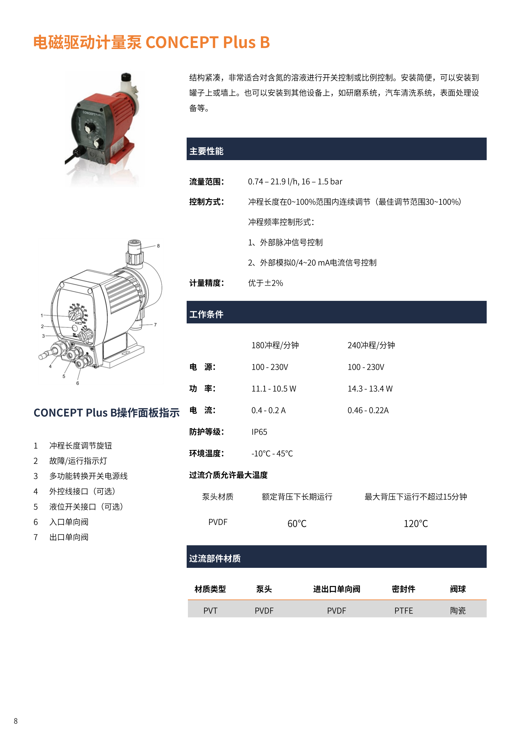 普罗名特资料0628_07.png