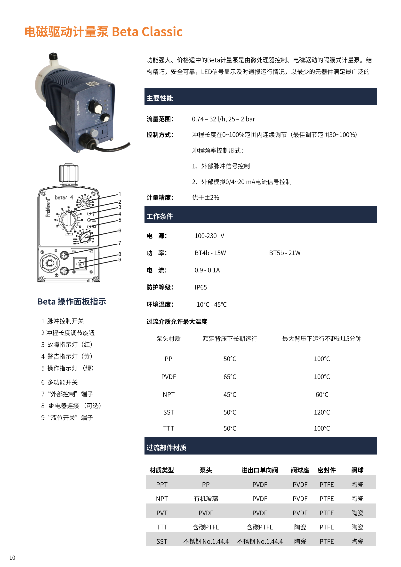 普罗名特资料0628_09.png