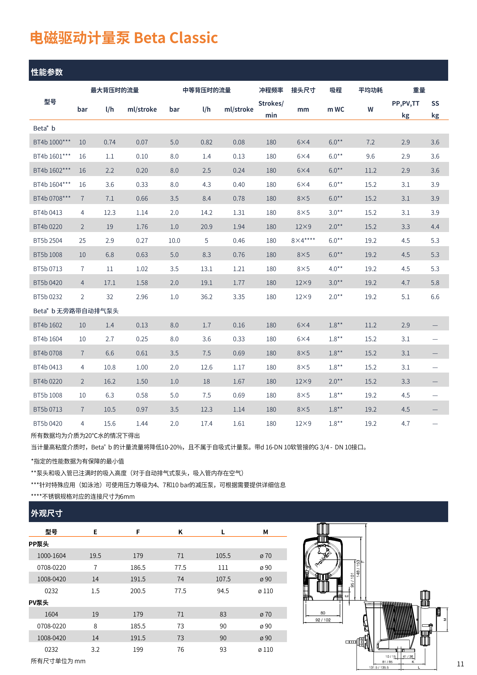 普罗名特资料0628_10.png