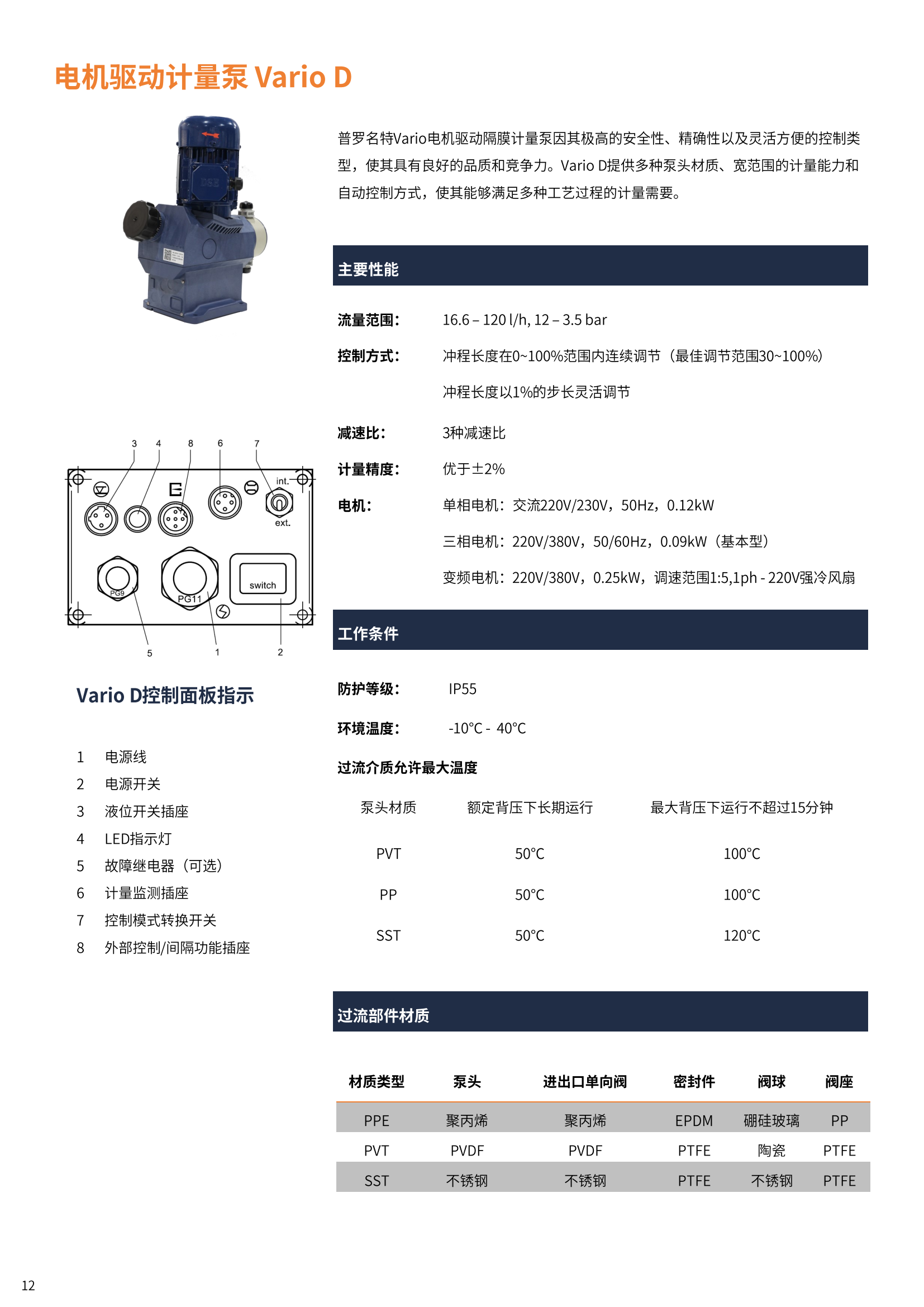 普罗名特资料0628_11.png