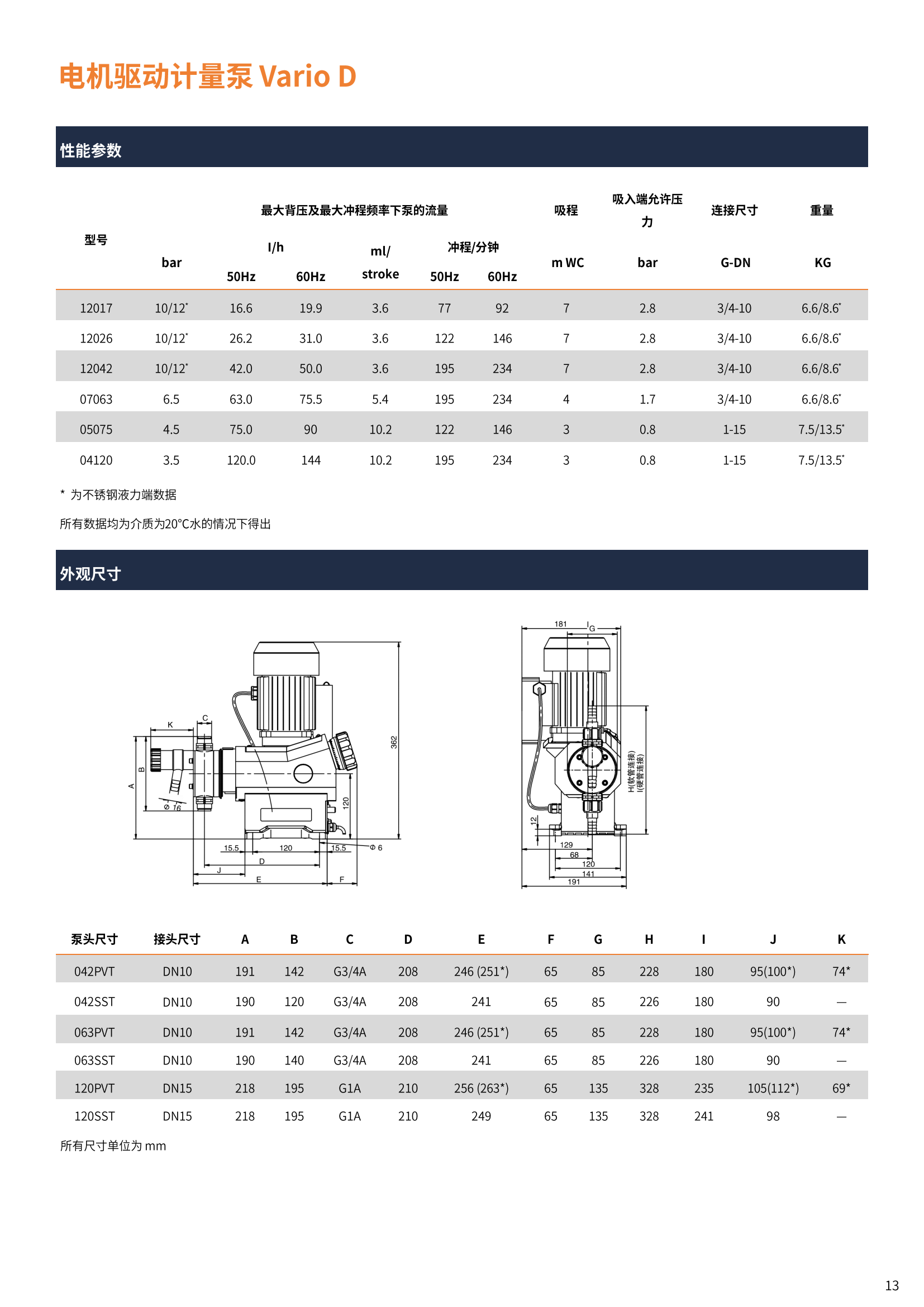 普罗名特资料0628_12.png