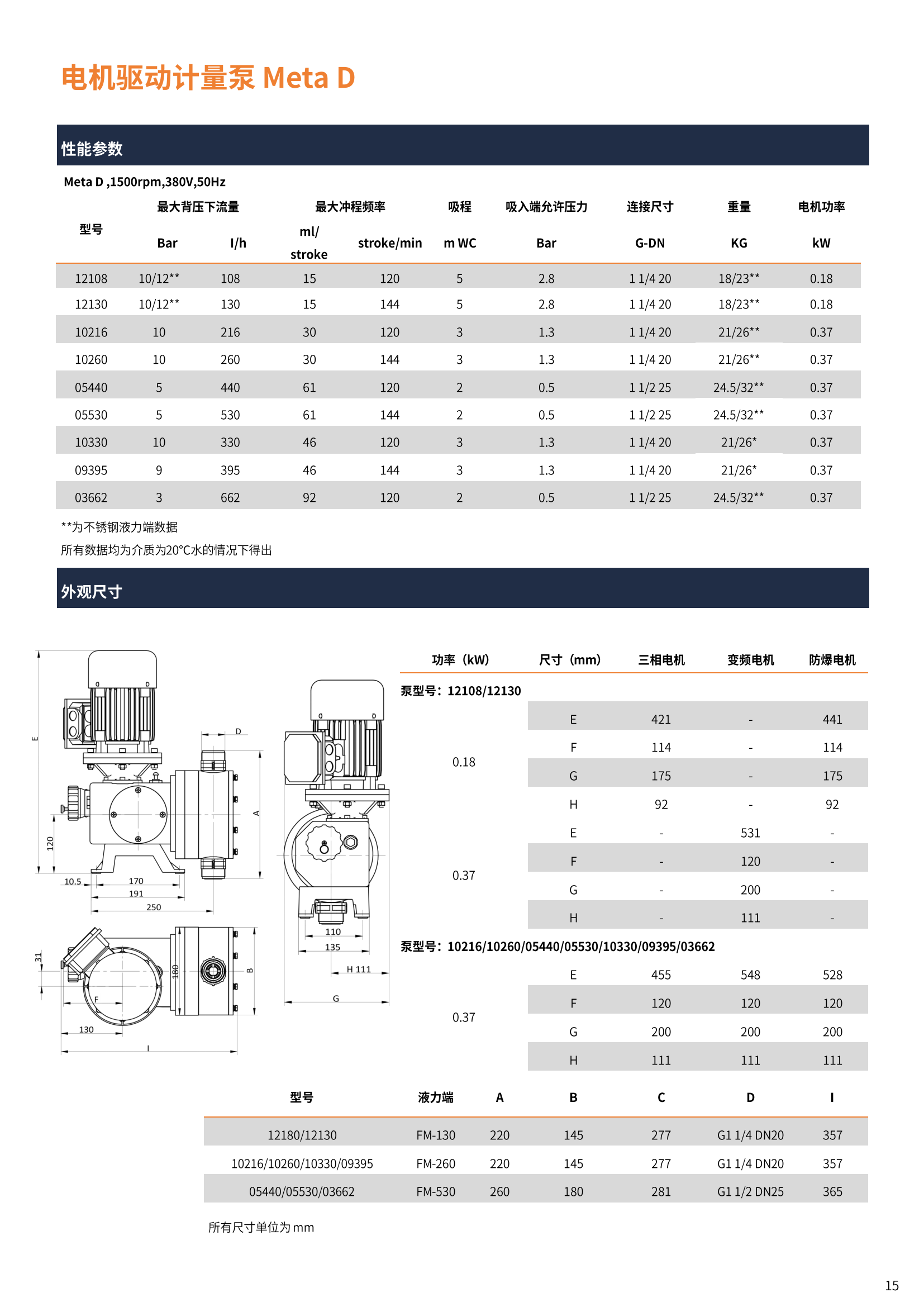 普罗名特资料0628_14.png