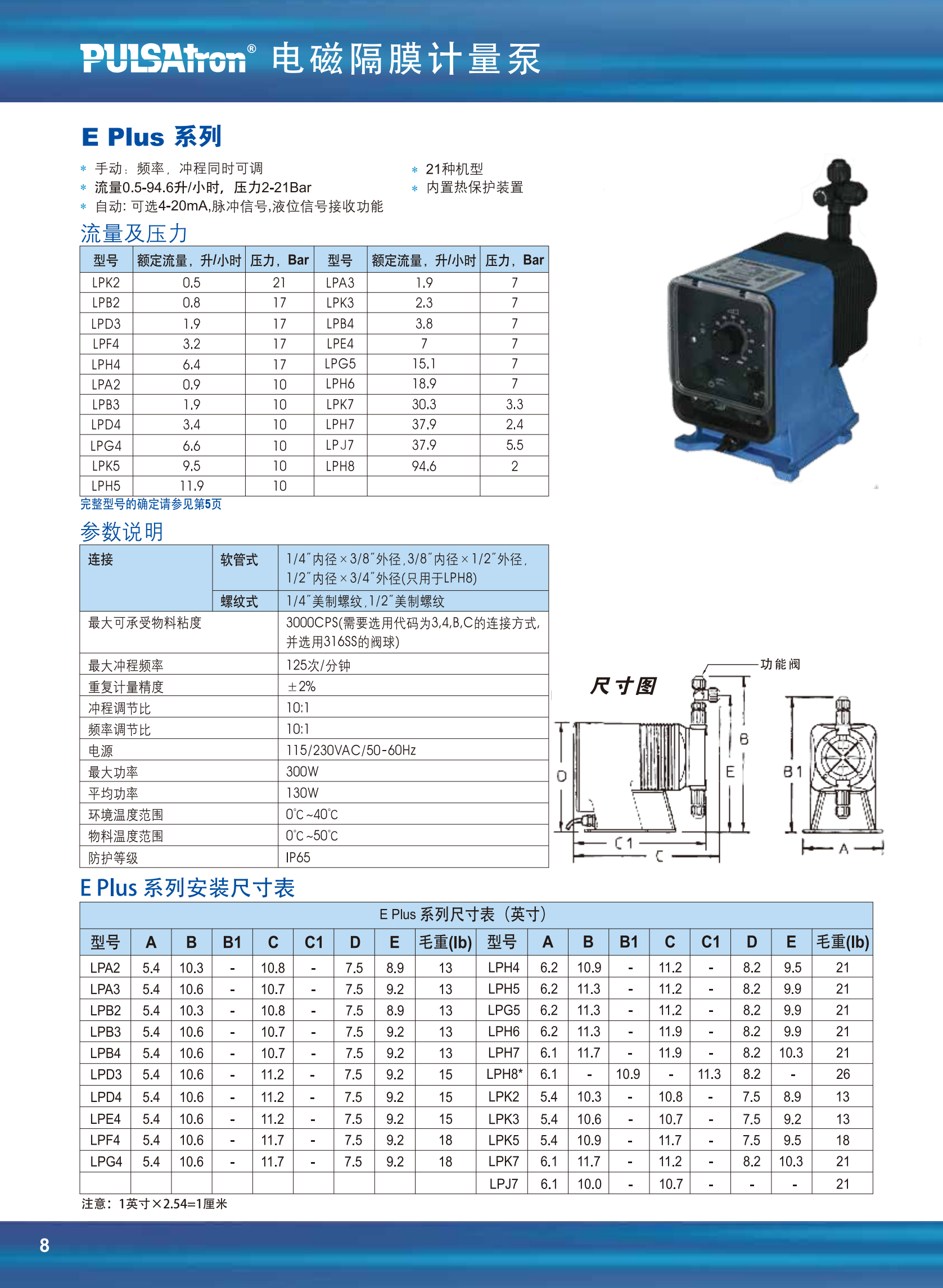 电磁泵样本册-中文_02(1).png