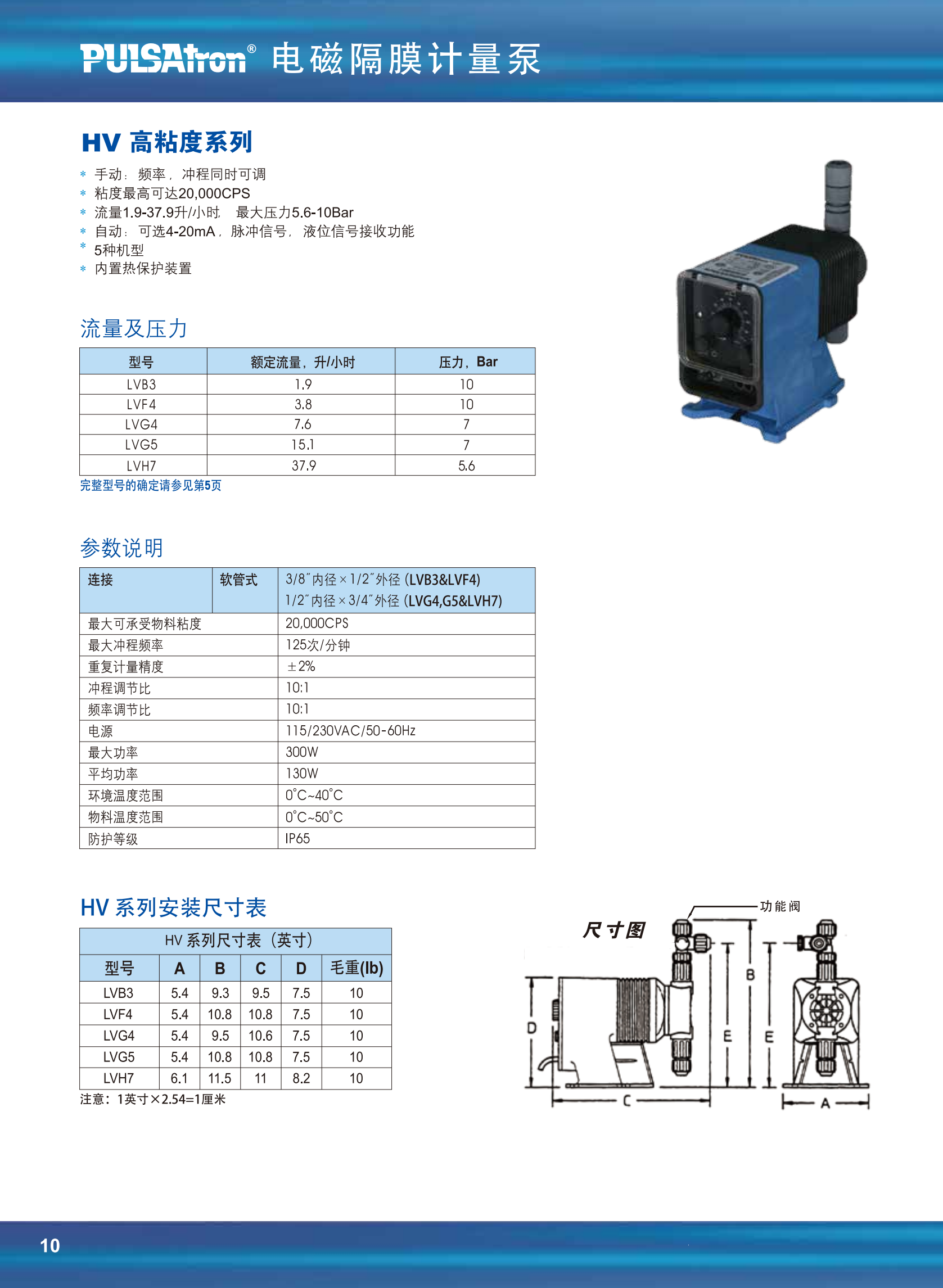 电磁泵样本册-中文_04.png