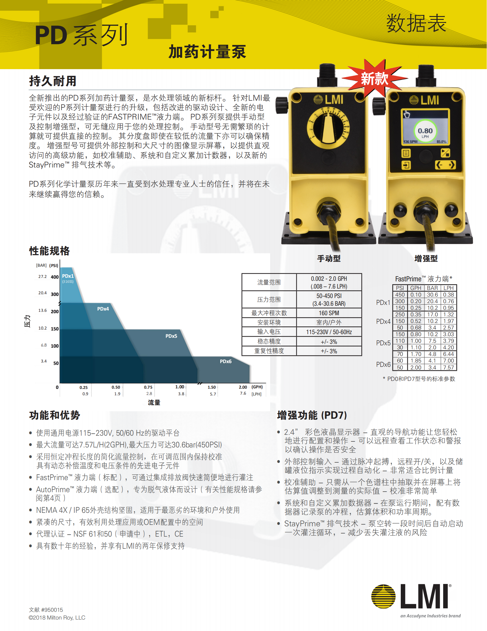 米顿罗PD系列_00.png