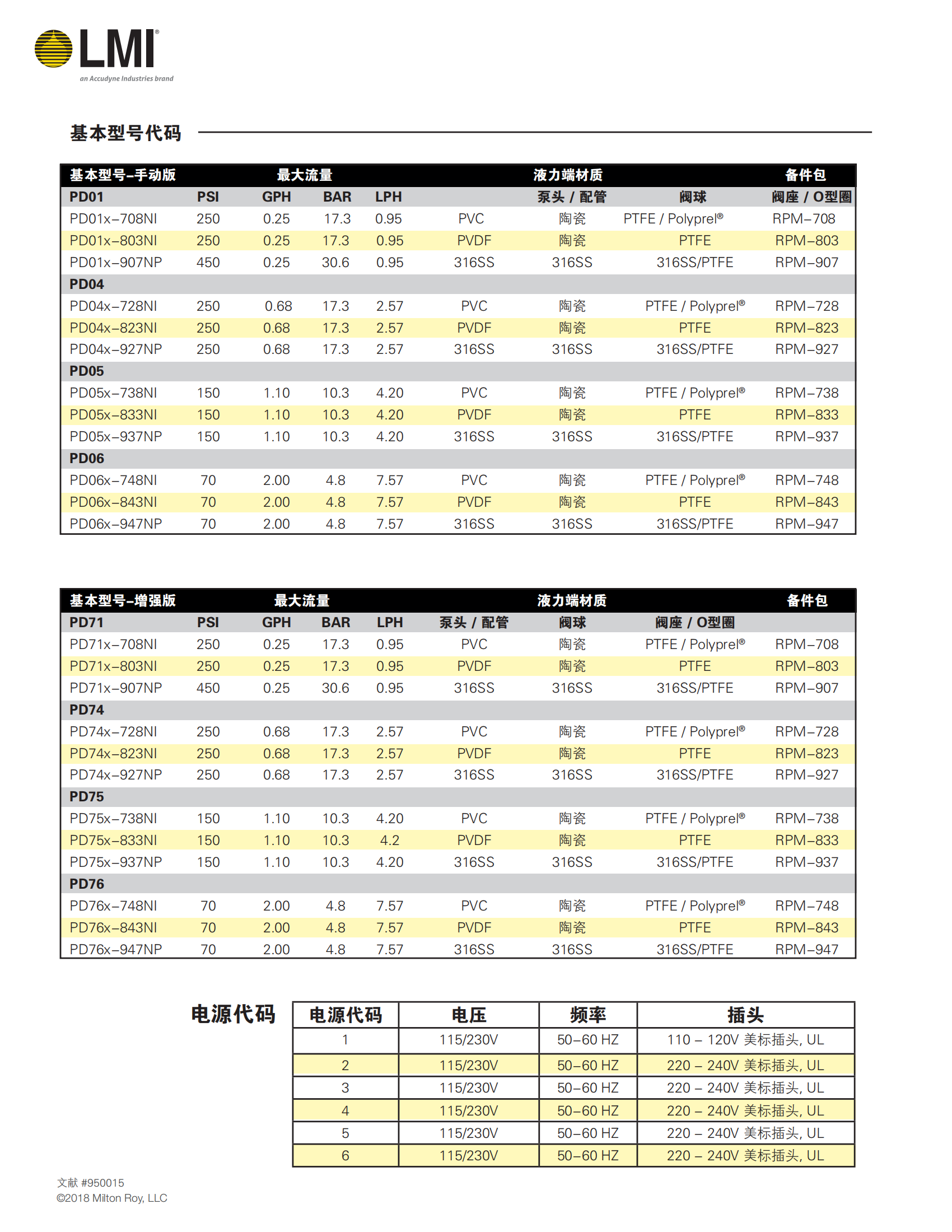 米顿罗PD系列_01.png
