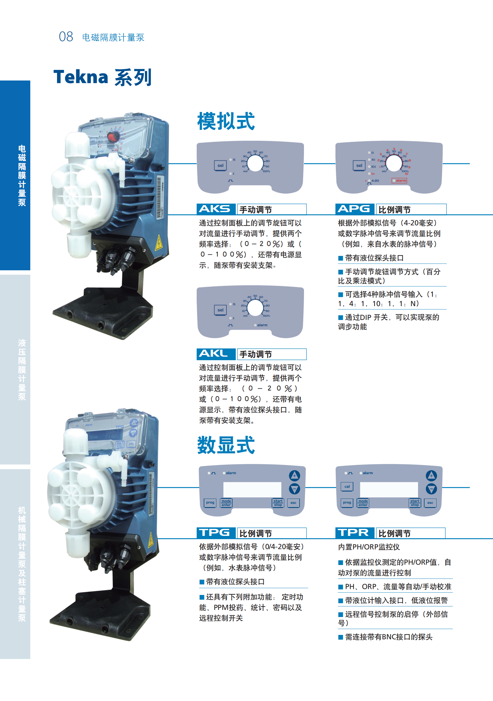 意大利SEKO计量泵样本(1)_02.png