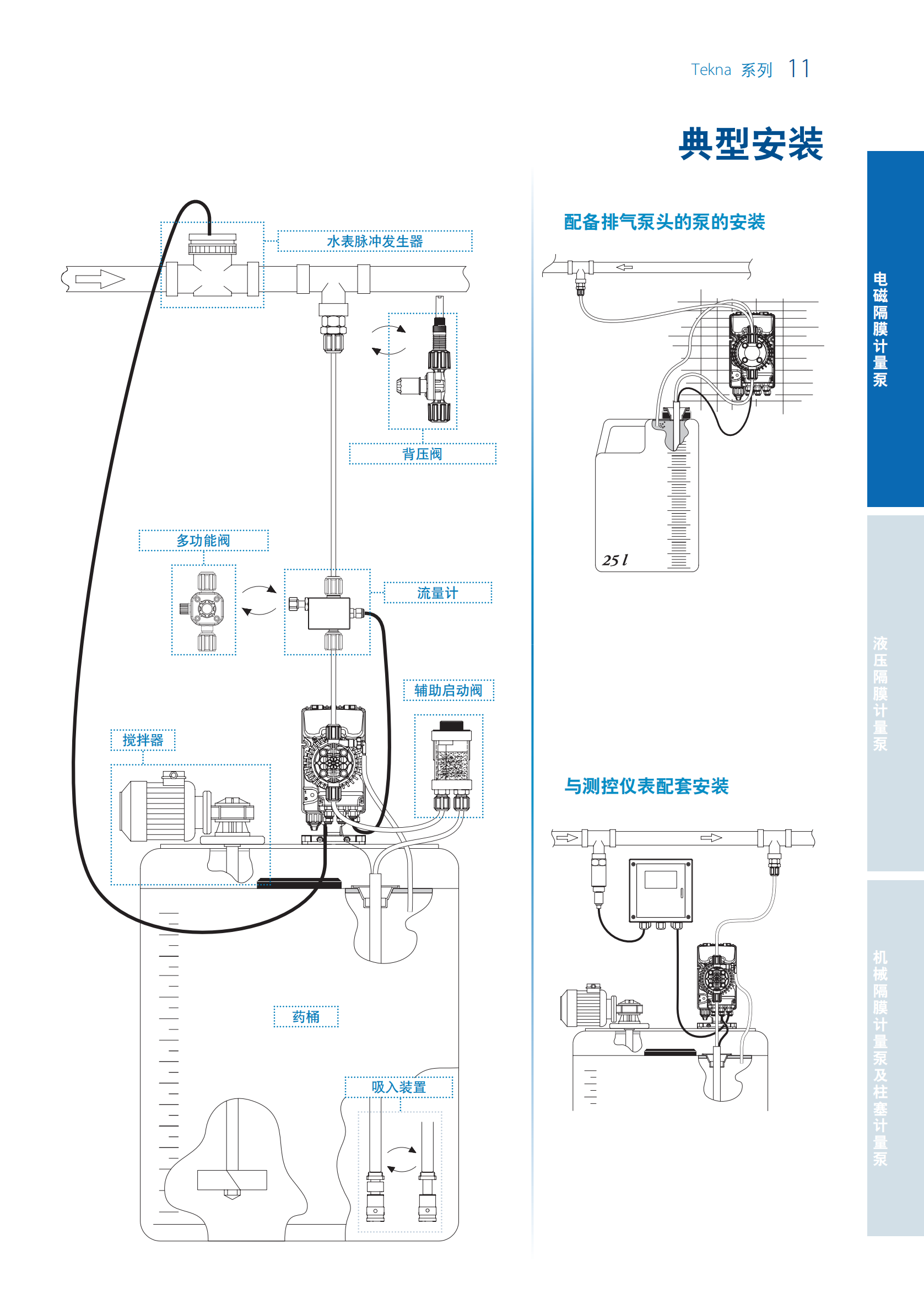 意大利SEKO计量泵样本(1)_05.png