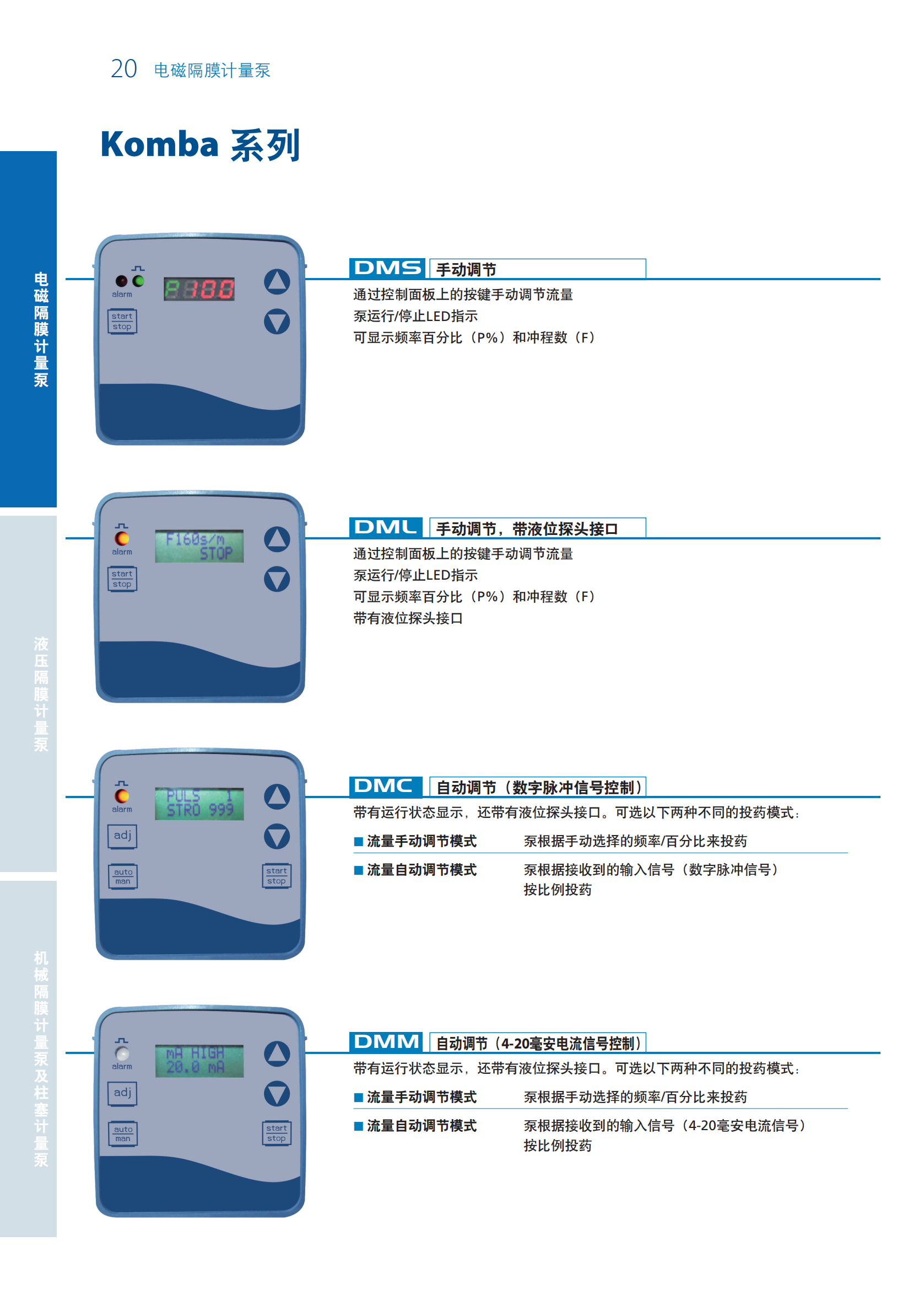 意大利SEKO计量泵样本(1)_14.png