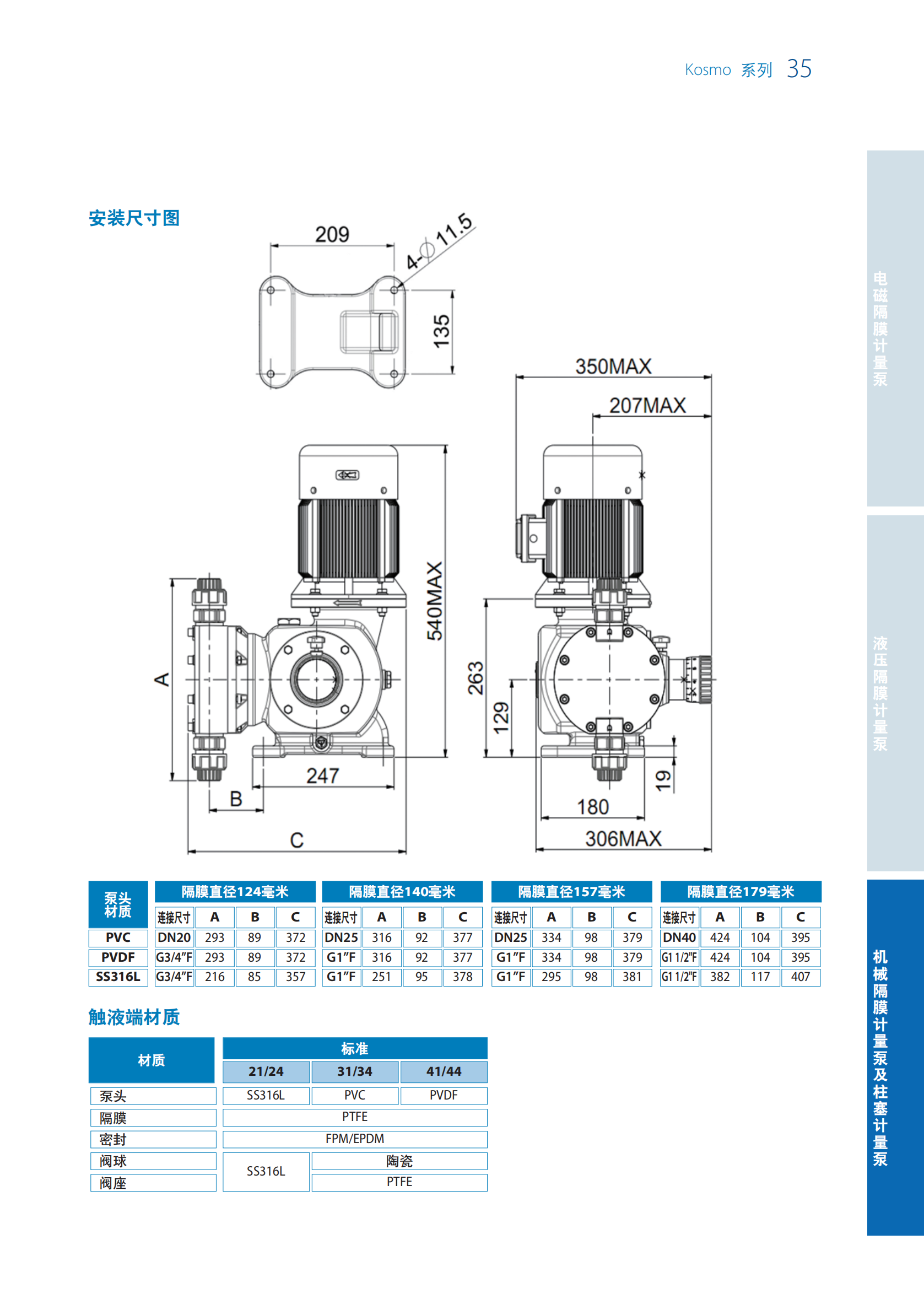 意大利SEKO计量泵样本(1)_29.png