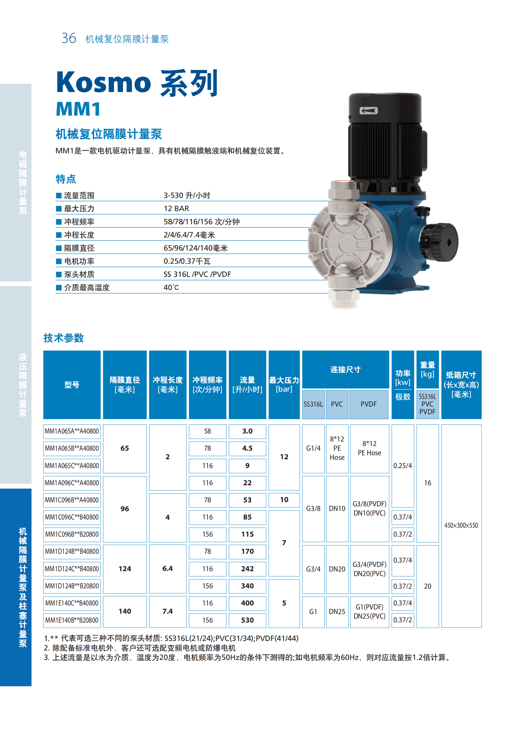 意大利SEKO计量泵样本(1)_30.png