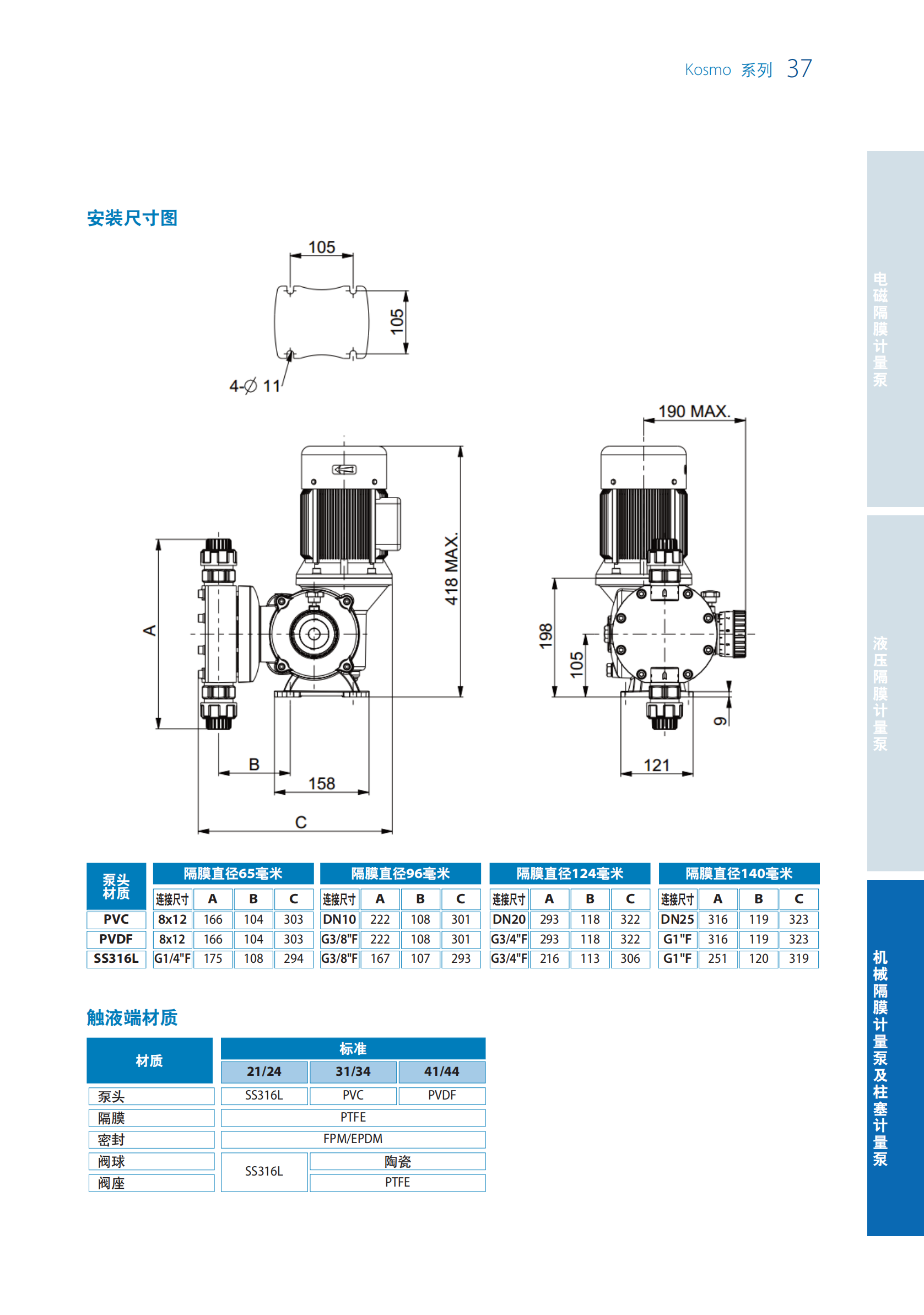 意大利SEKO计量泵样本(1)_31.png