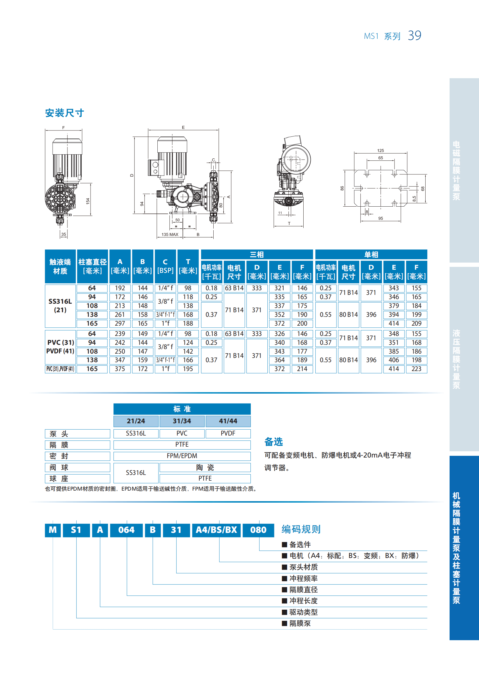 意大利SEKO计量泵样本(1)_33.png