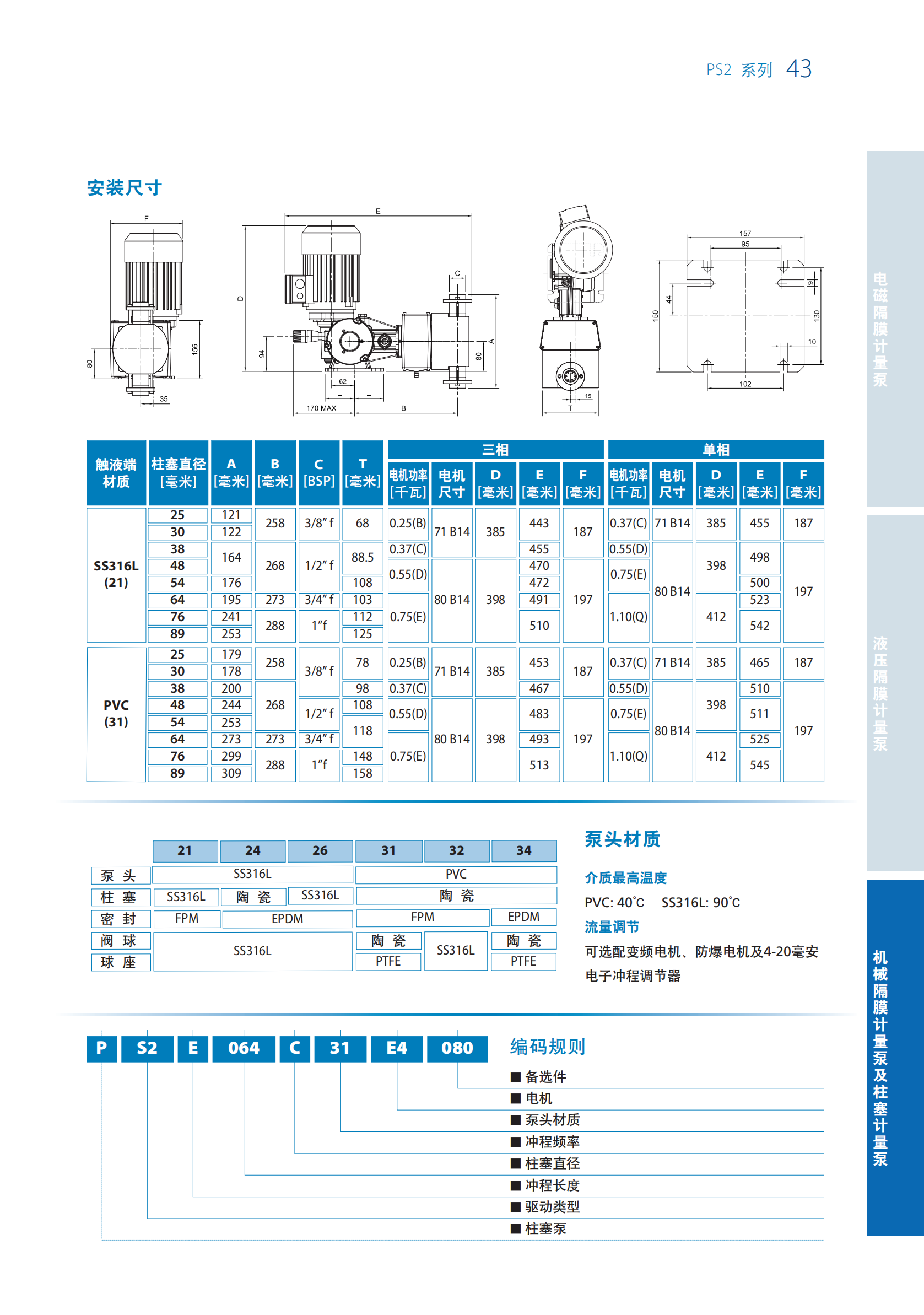 意大利SEKO计量泵样本(1)_37.png