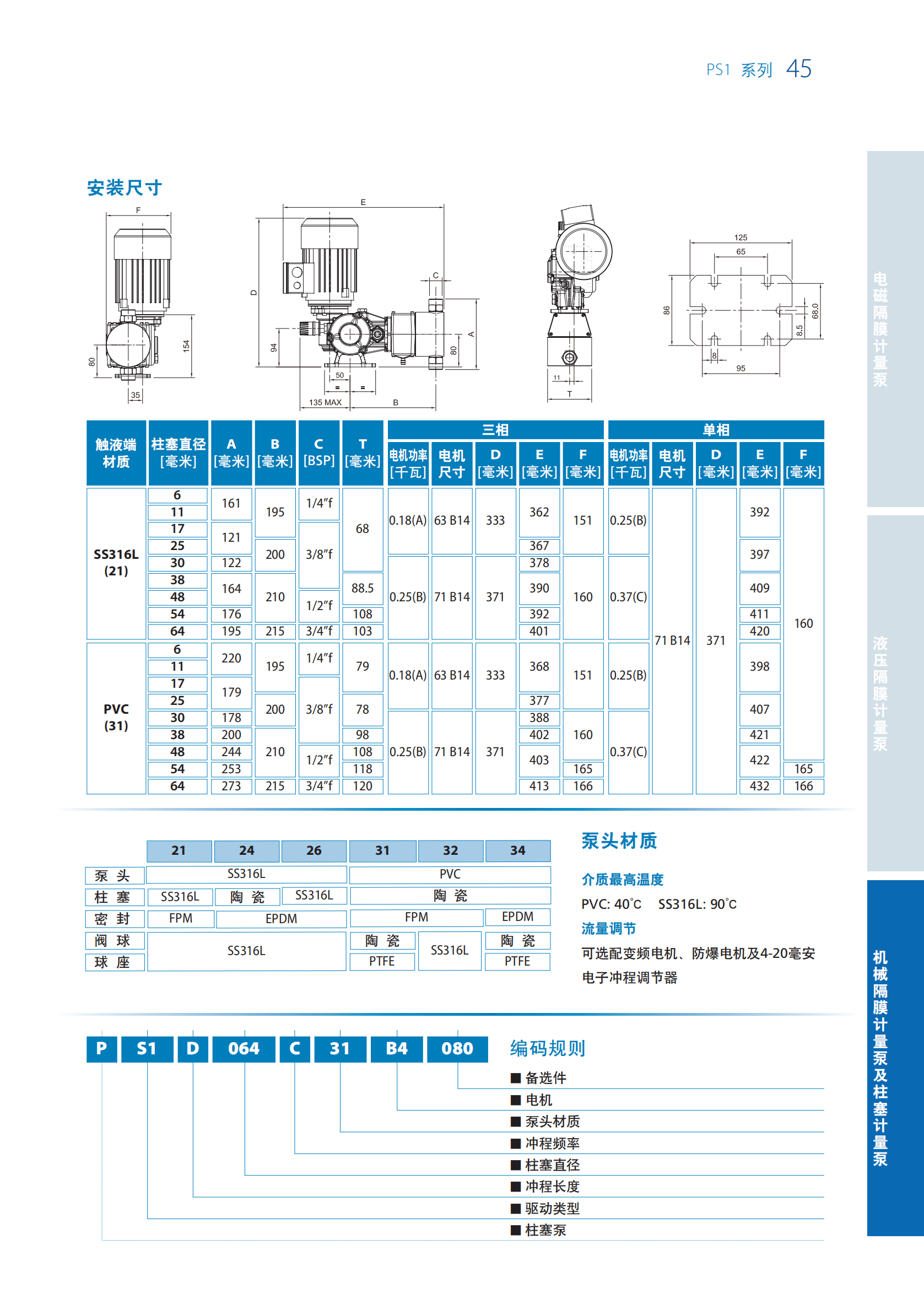 意大利SEKO计量泵样本(1)_39.png