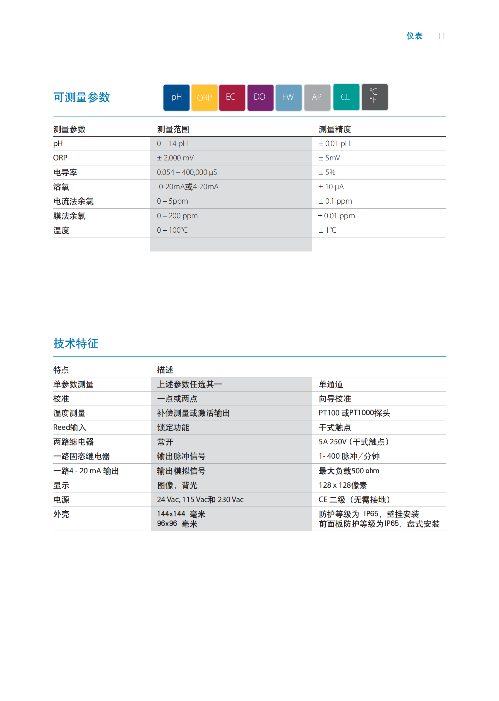 SEKO仪表样本 2024_03.png