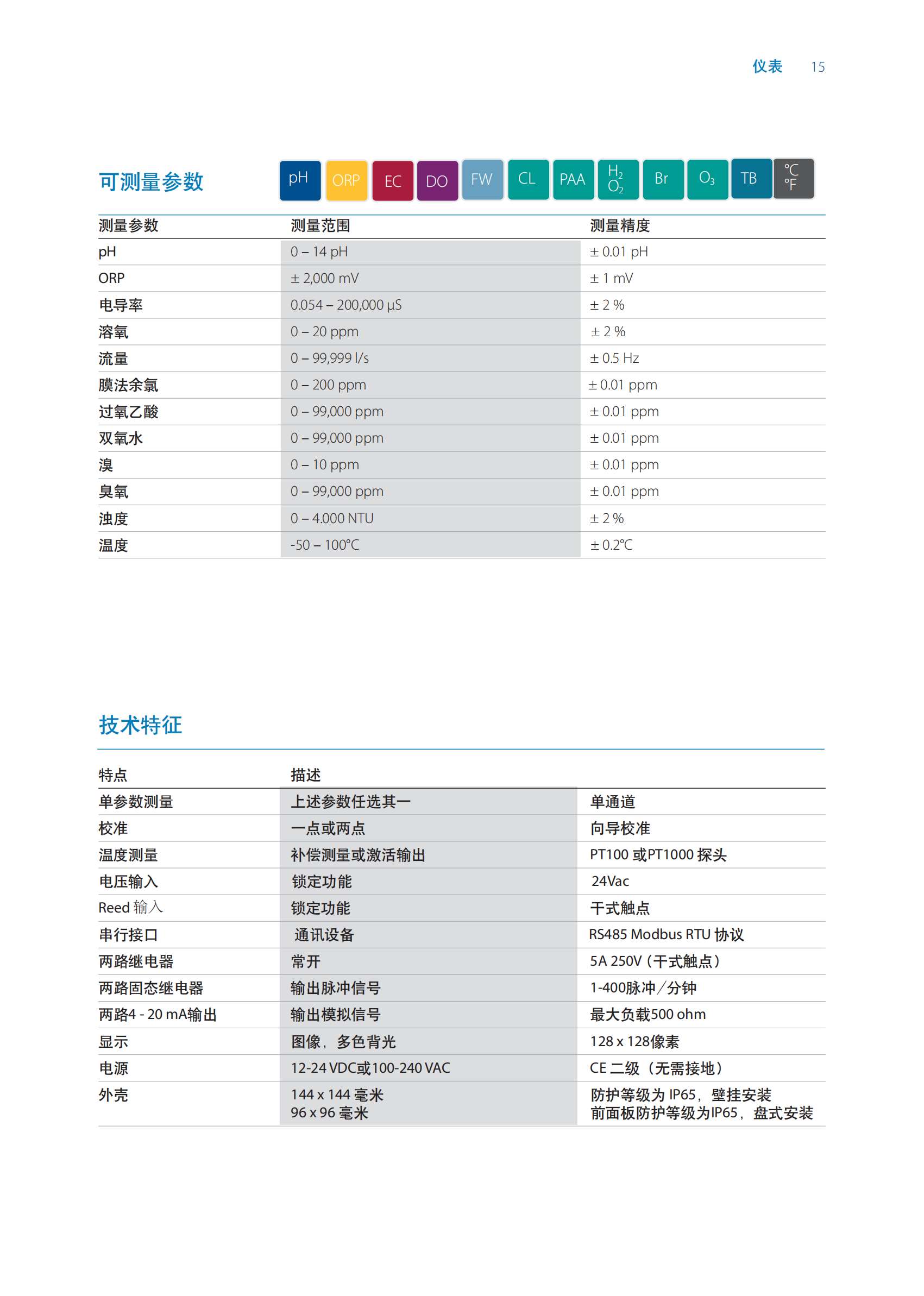SEKO仪表样本 2024_07.png