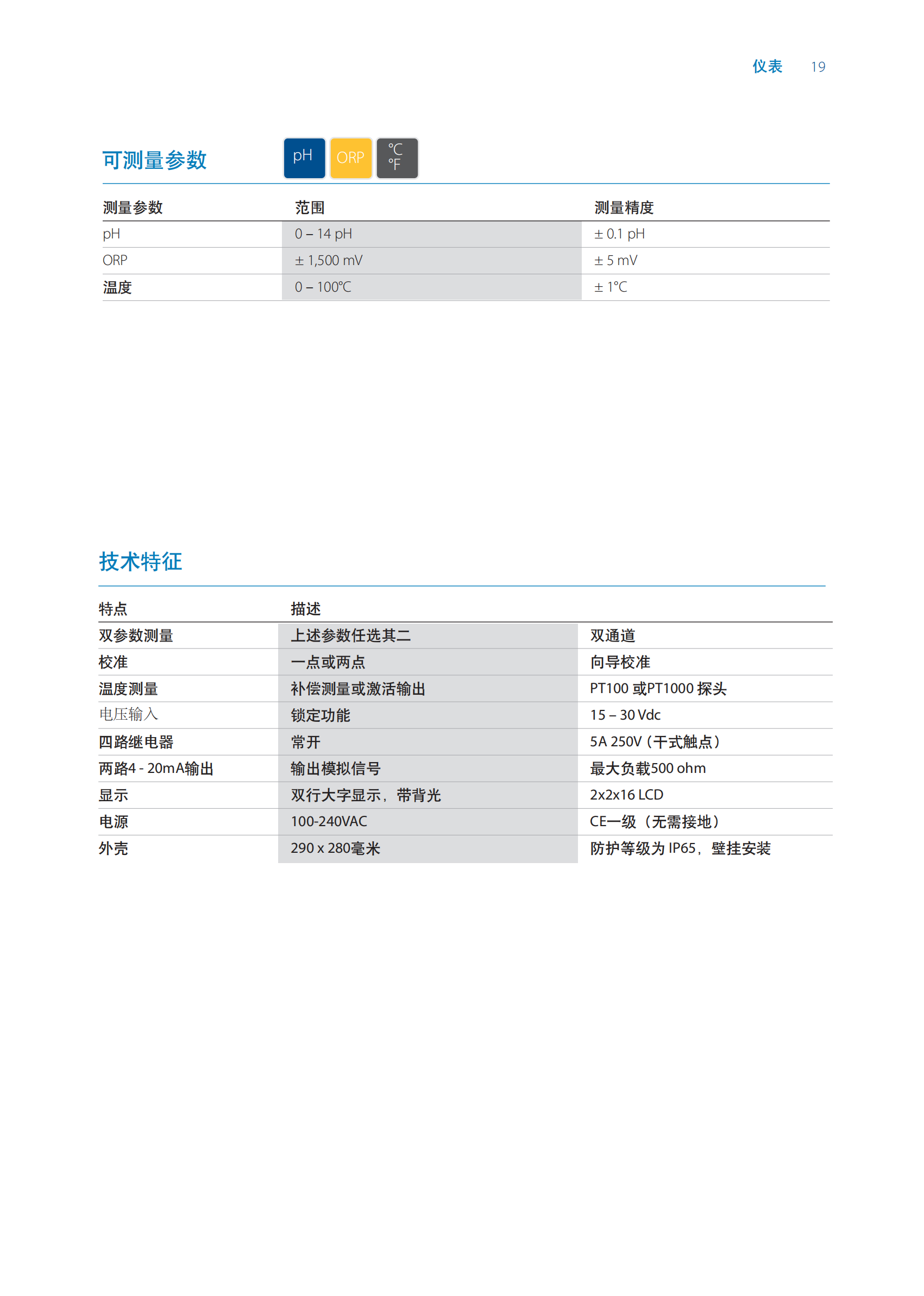 SEKO仪表样本 2024_11.png