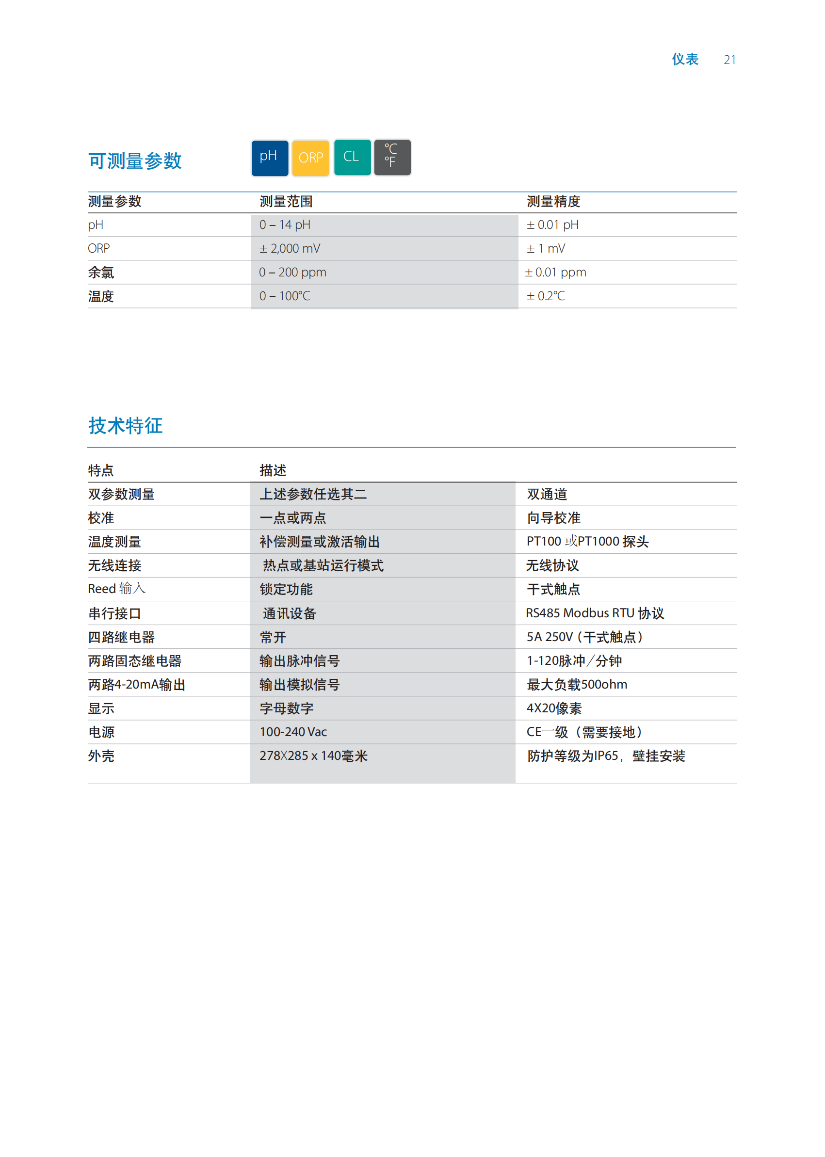 SEKO仪表样本 2024_13.png