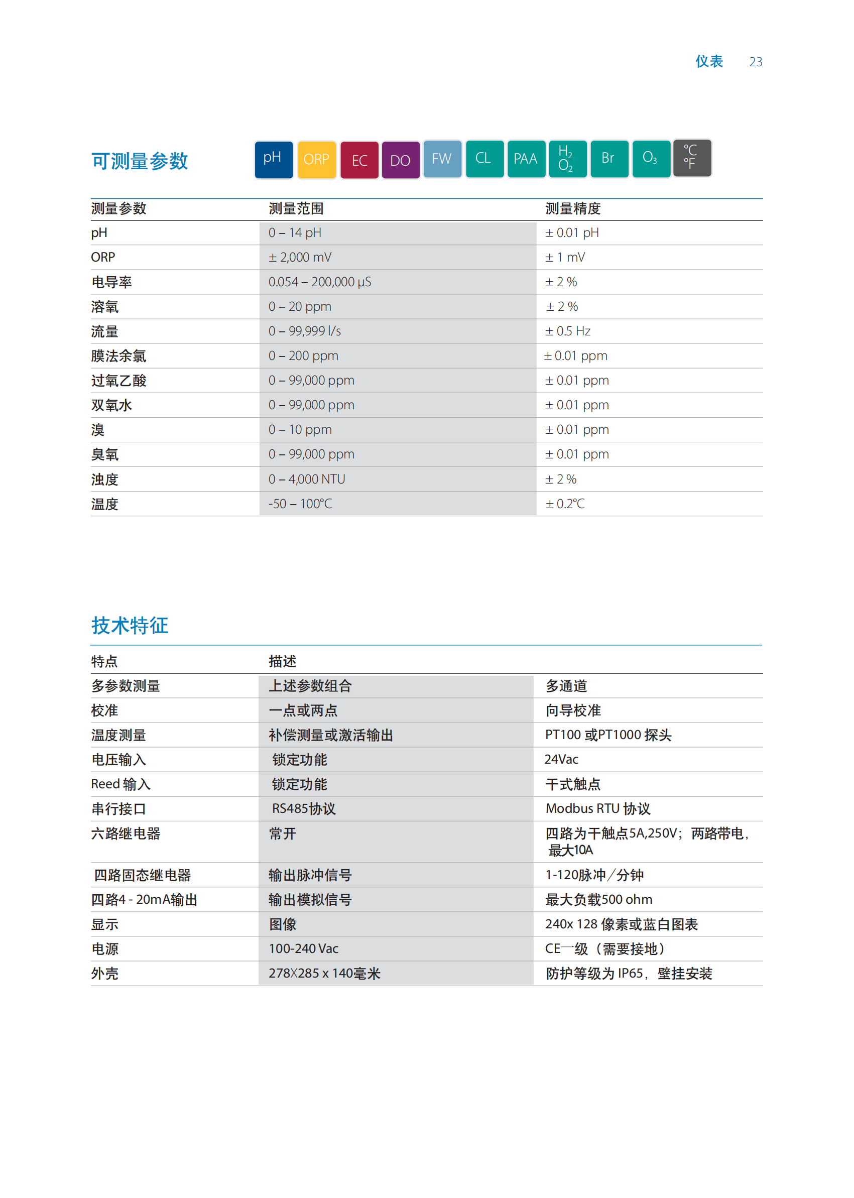 SEKO仪表样本 2024_15.png