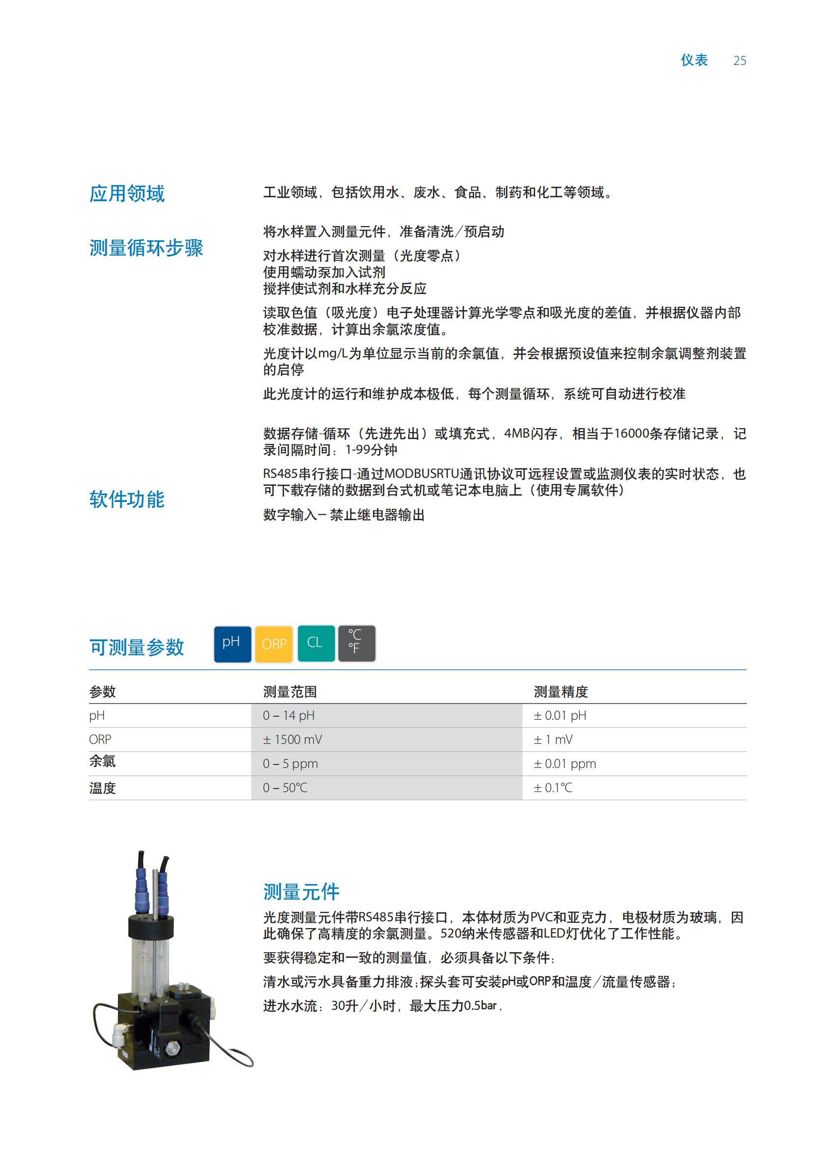 SEKO仪表样本 2024_17.png