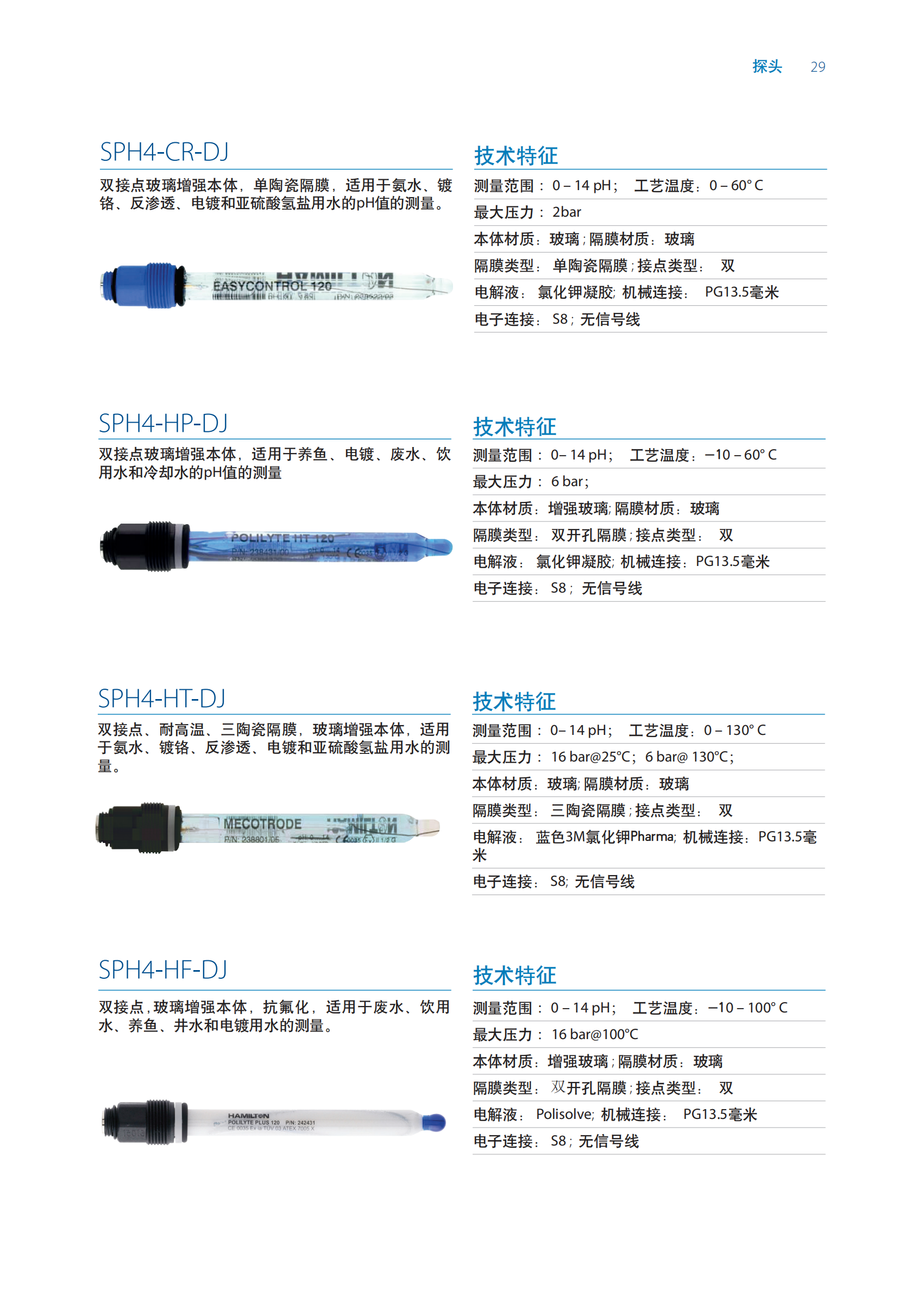 SEKO仪表样本 2024_21.png