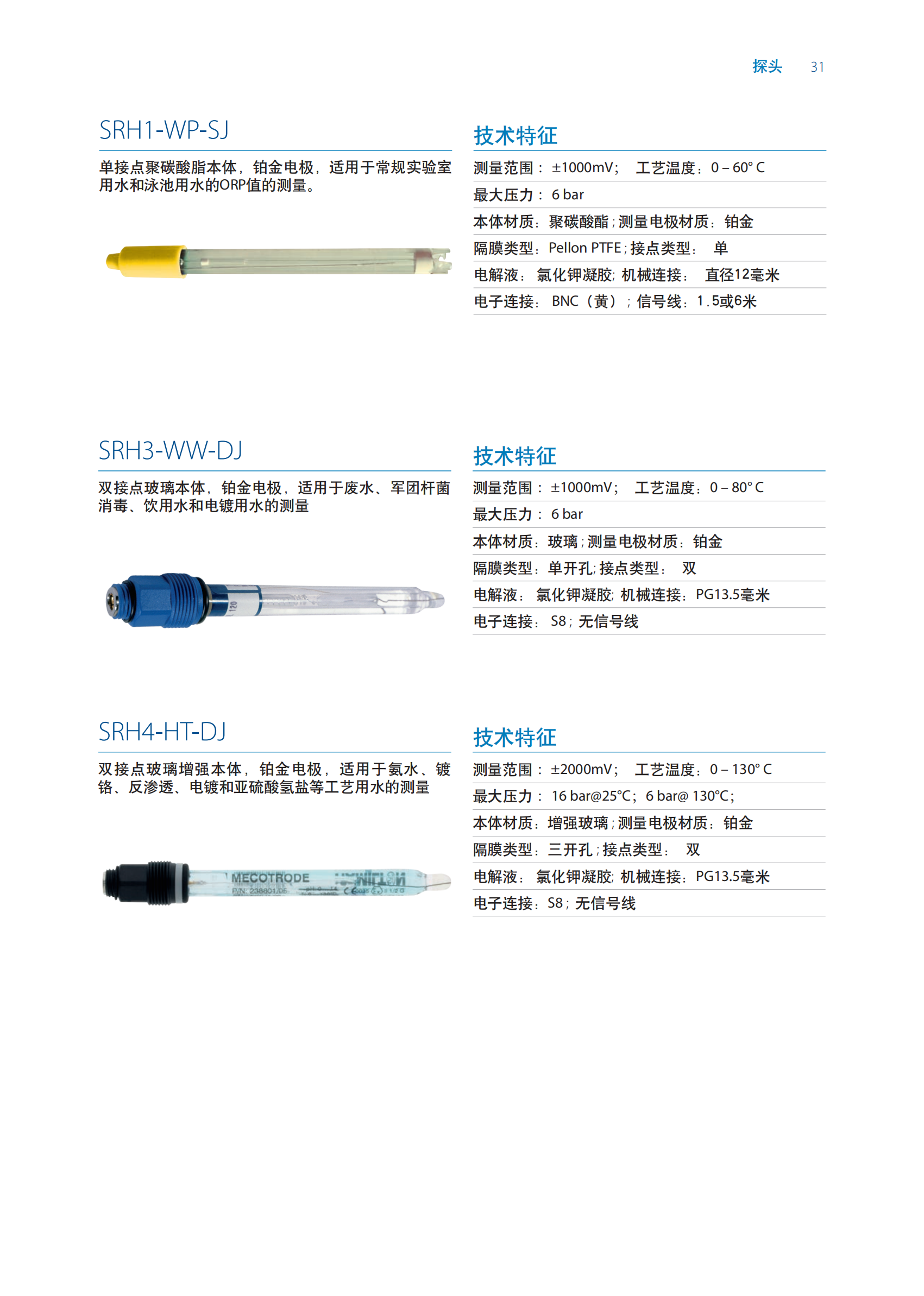 SEKO仪表样本 2024_23.png