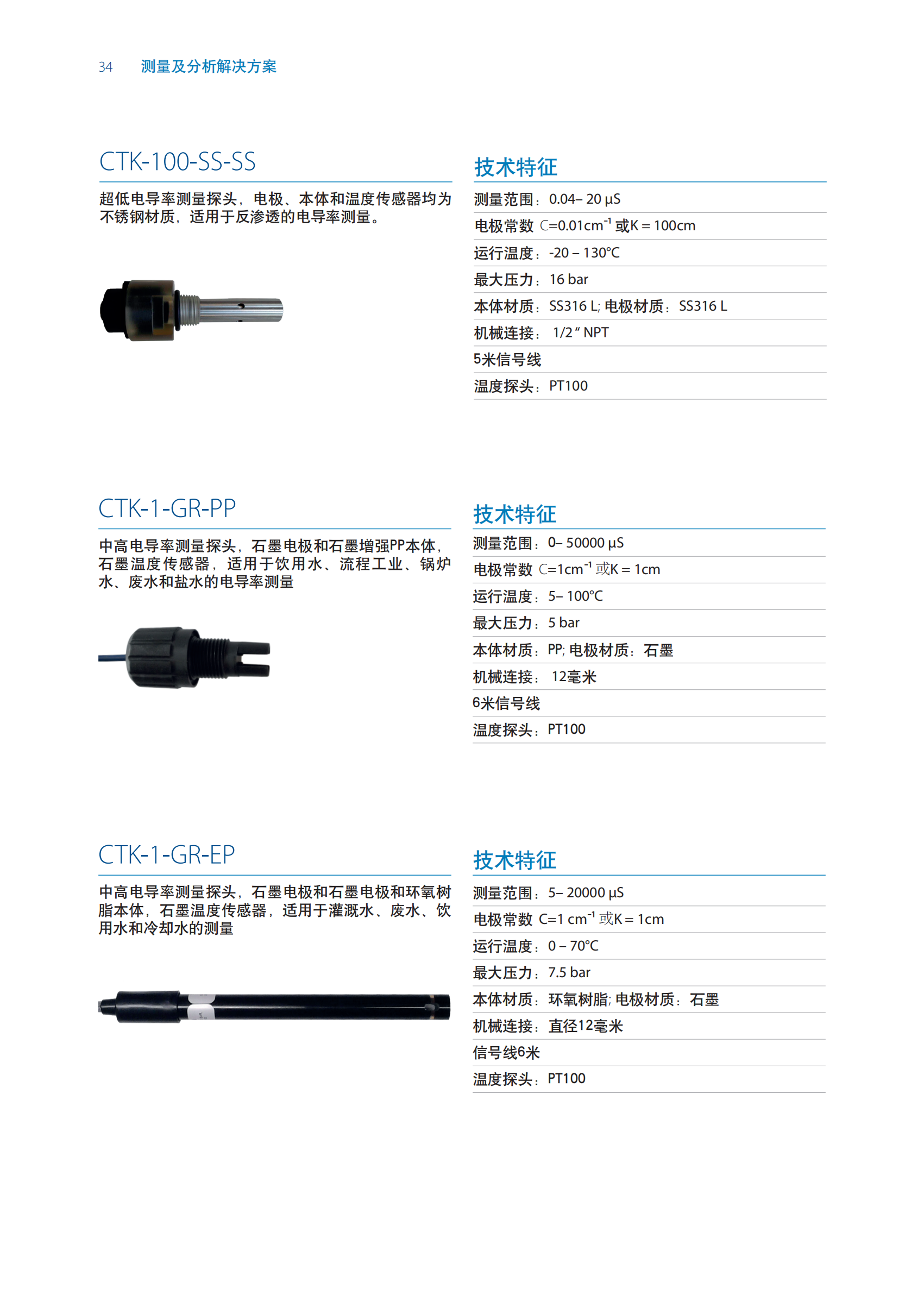 SEKO仪表样本 2024_26.png