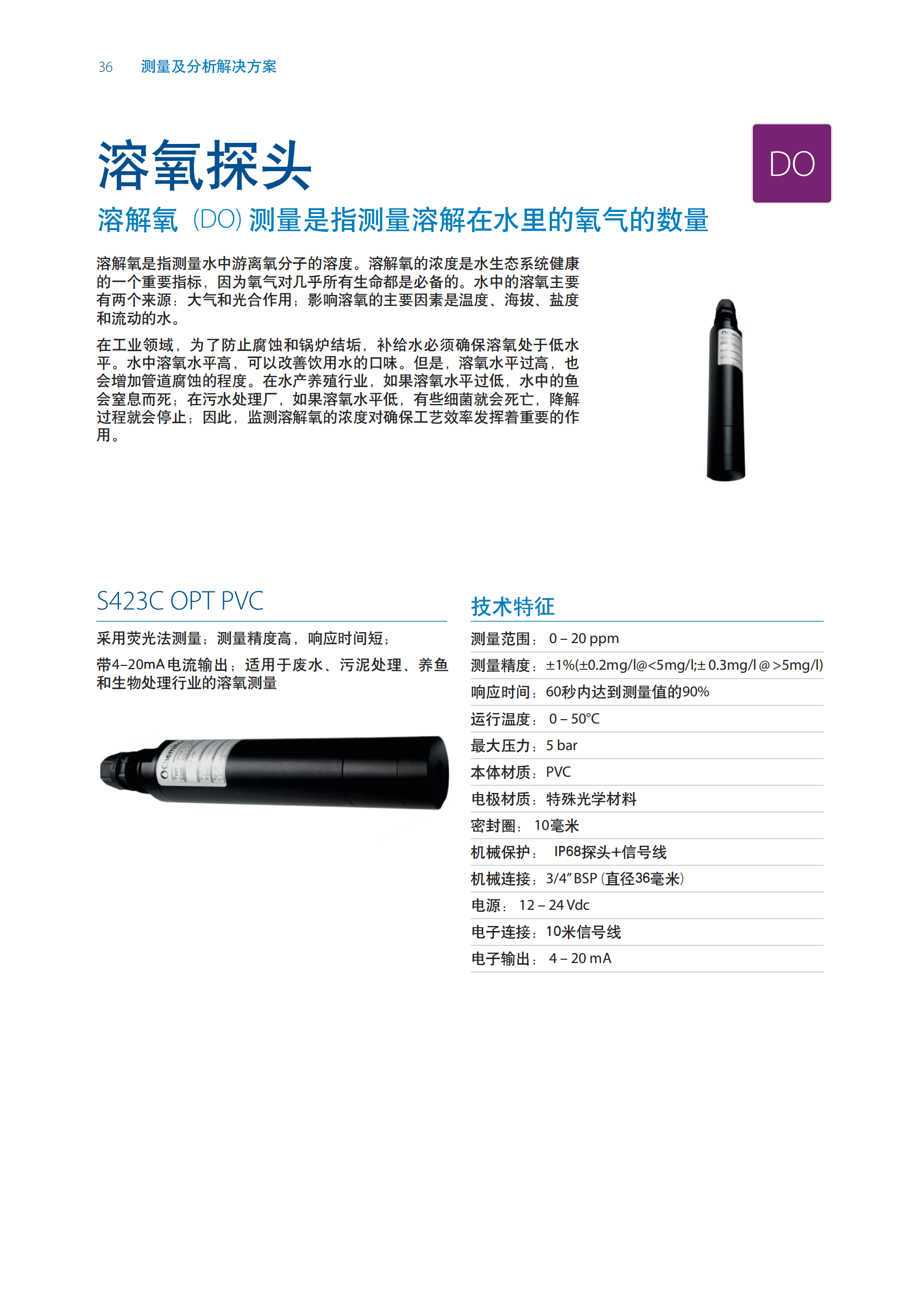 SEKO仪表样本 2024_28.png