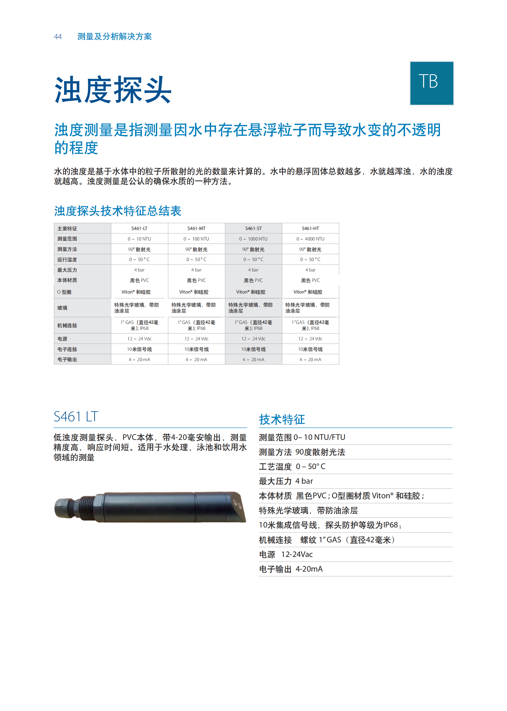 SEKO仪表样本 2024_36.png