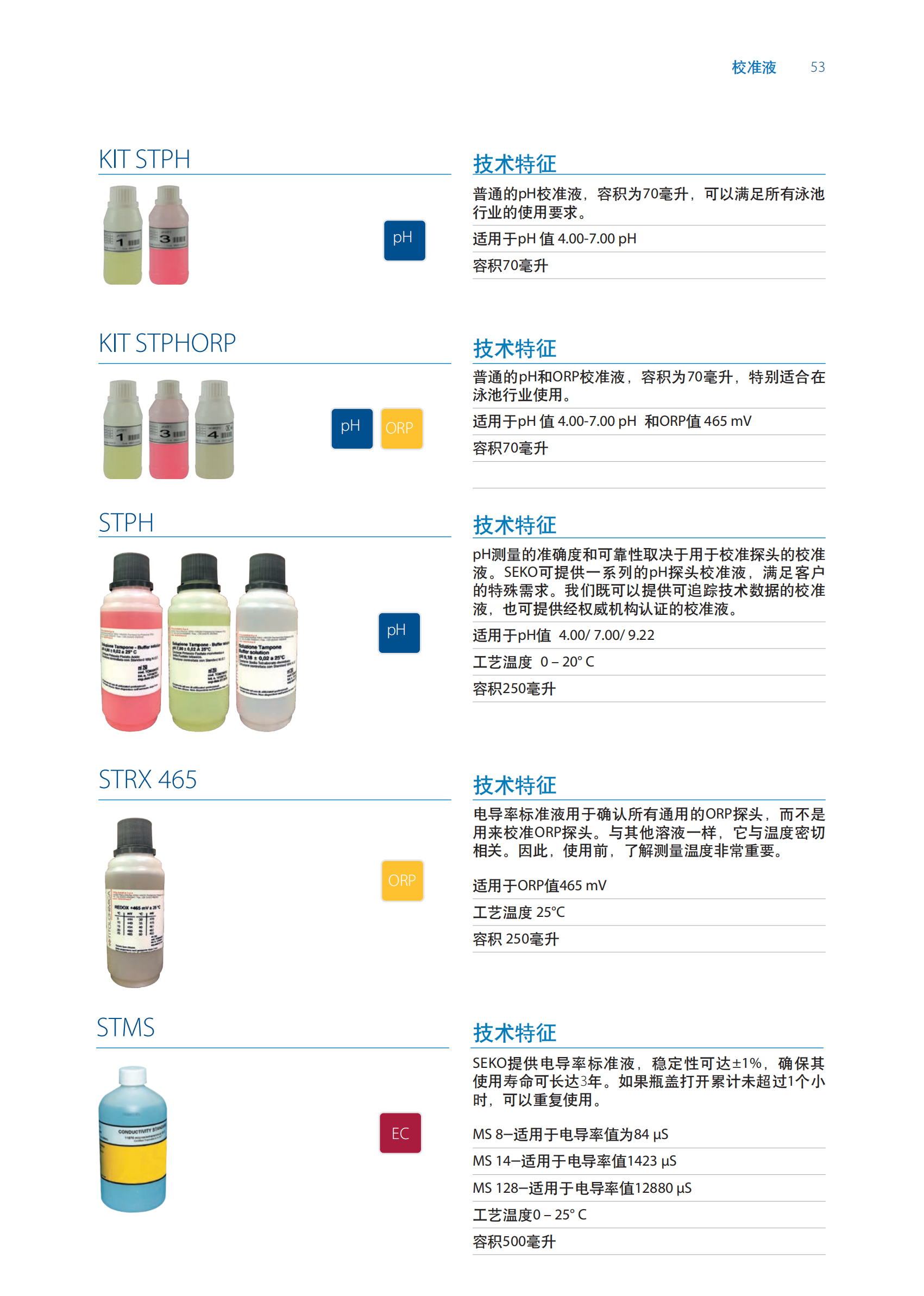 SEKO仪表样本 2024_45.png