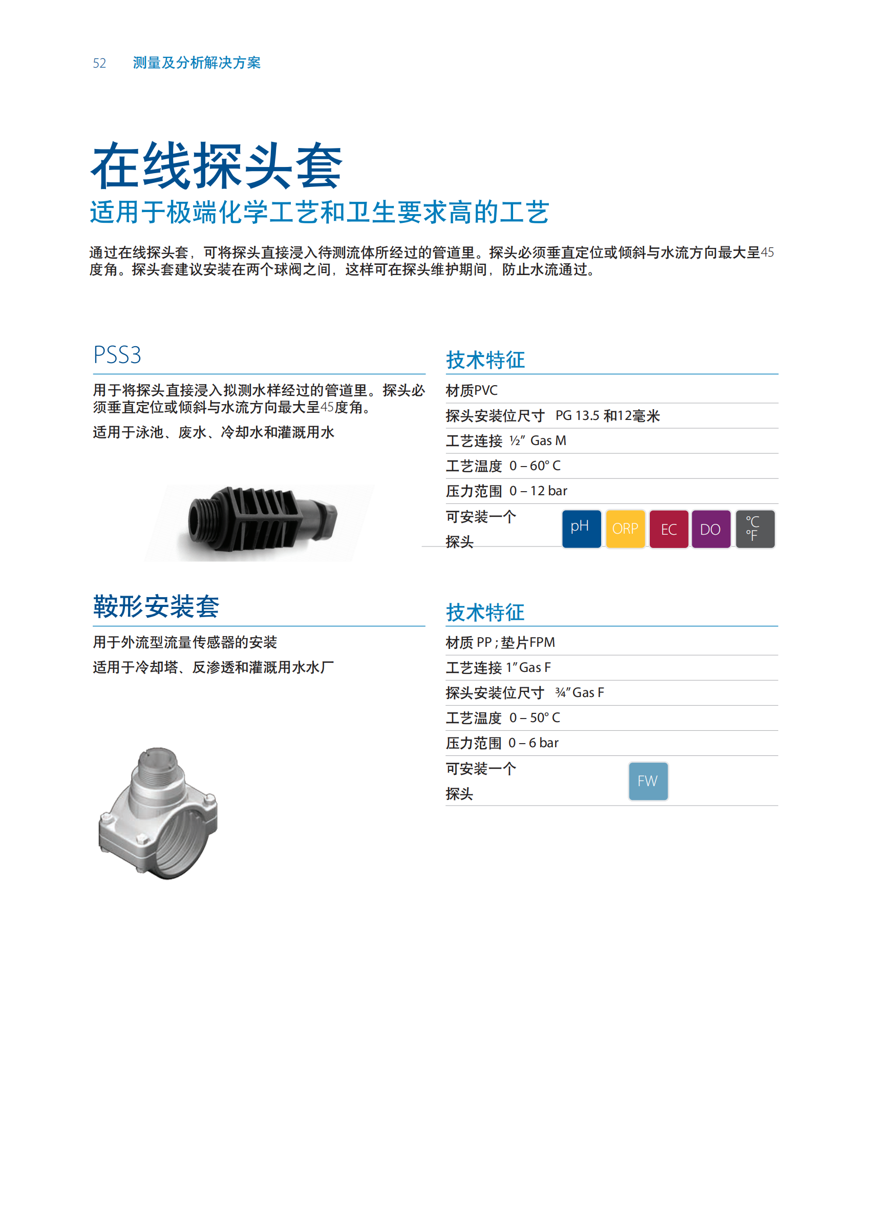 SEKO仪表样本 2024_44.png