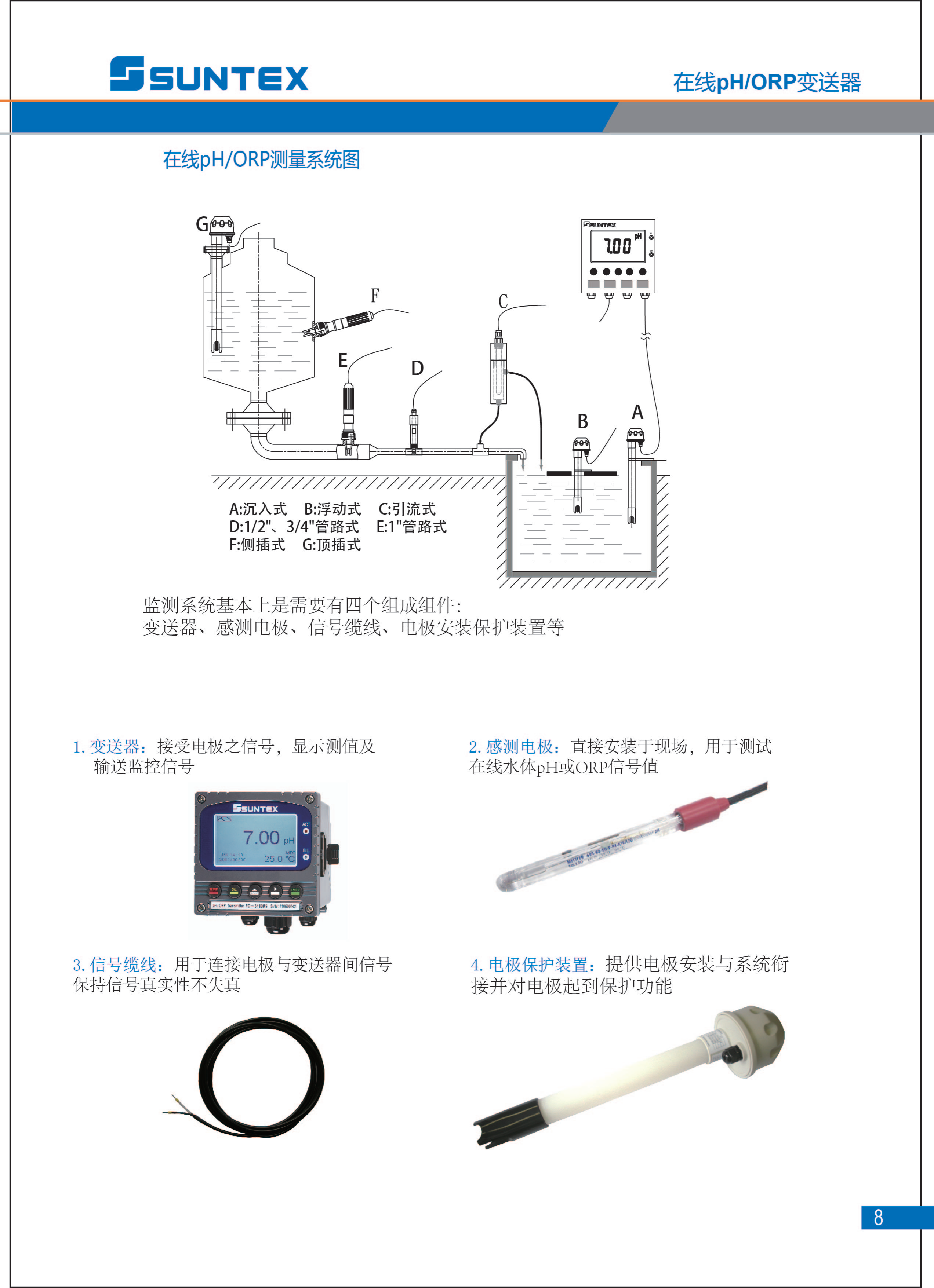 1_2023上泰仪表样本_07.png