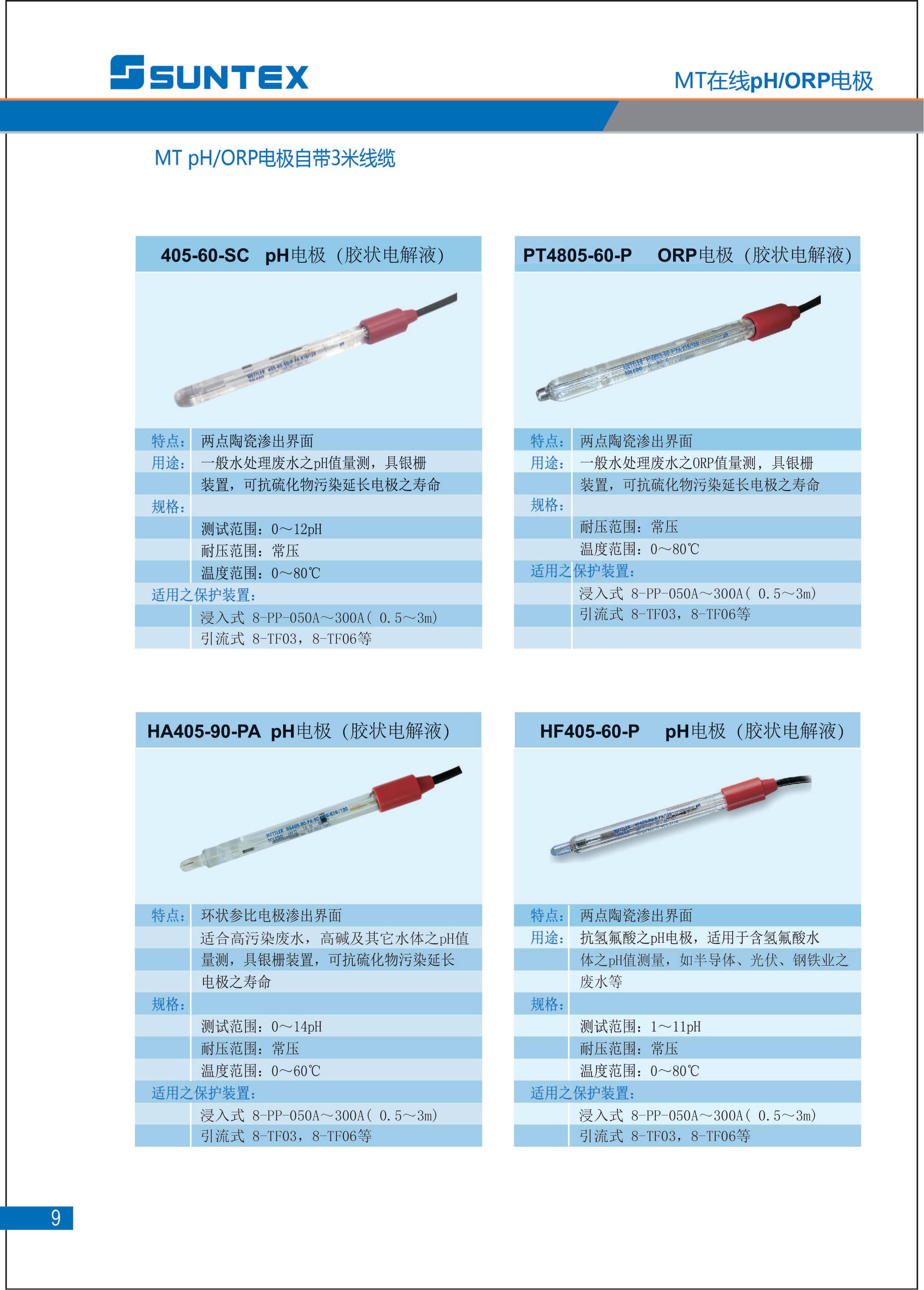 1_2023上泰仪表样本_08.png