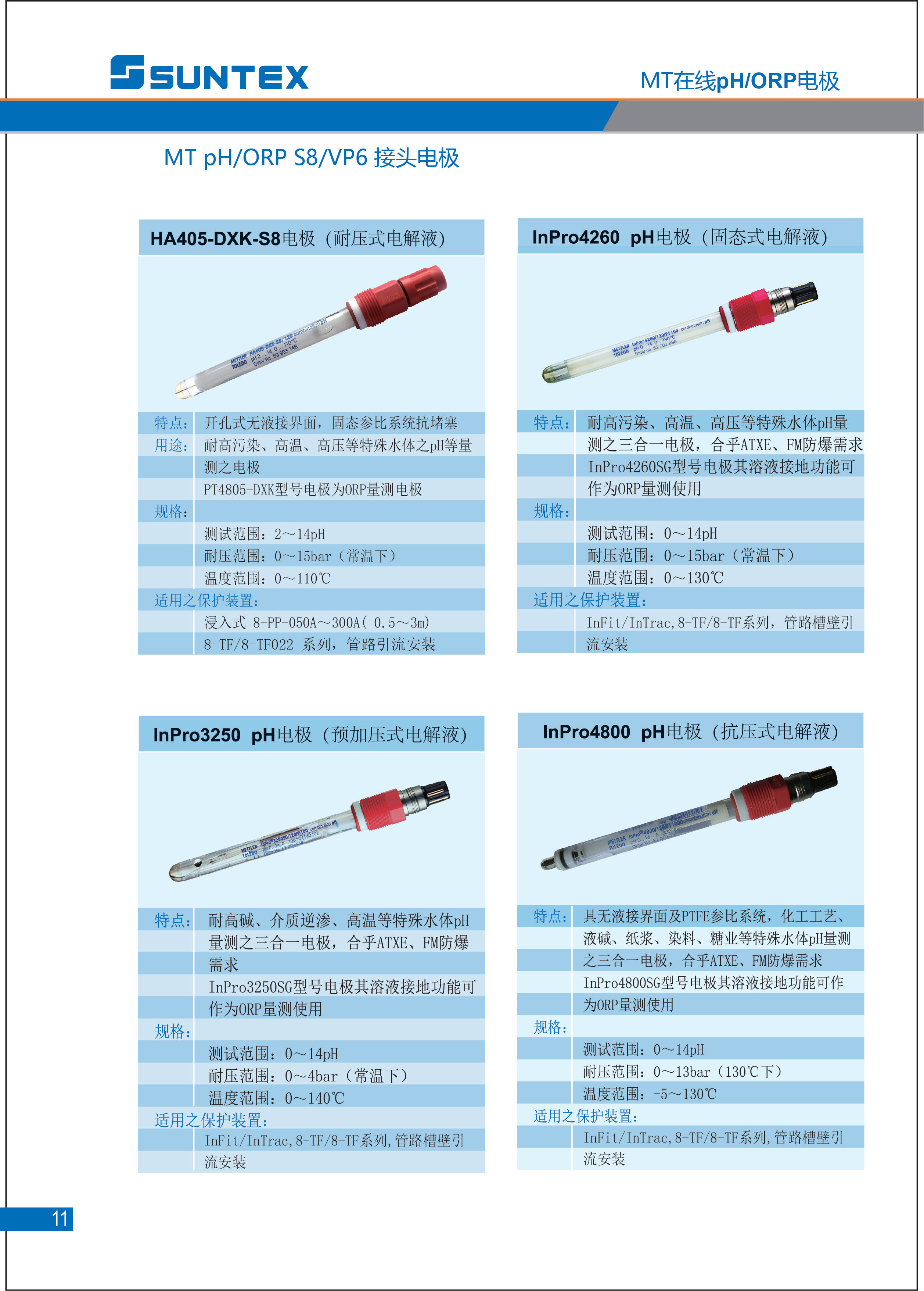 1_2023上泰仪表样本_10.png