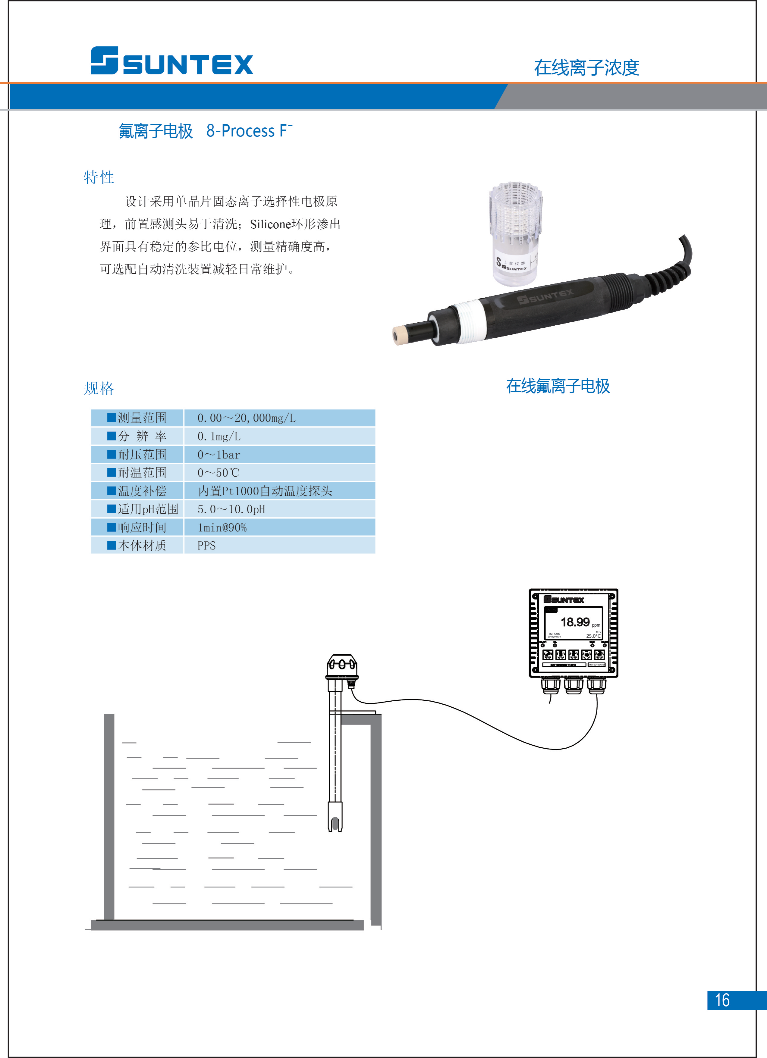 1_2023上泰仪表样本_15.png
