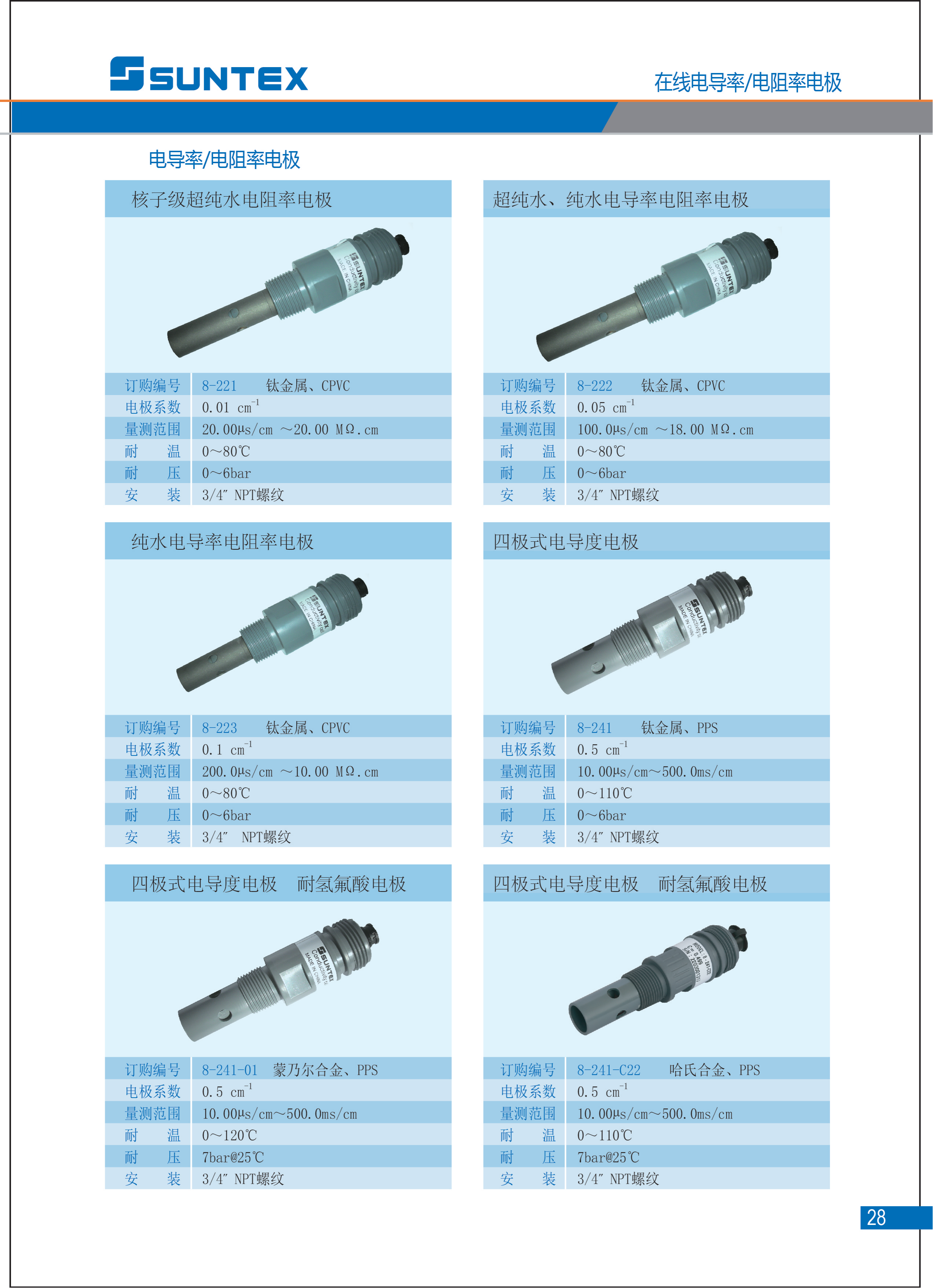 1_2023上泰仪表样本_27.png