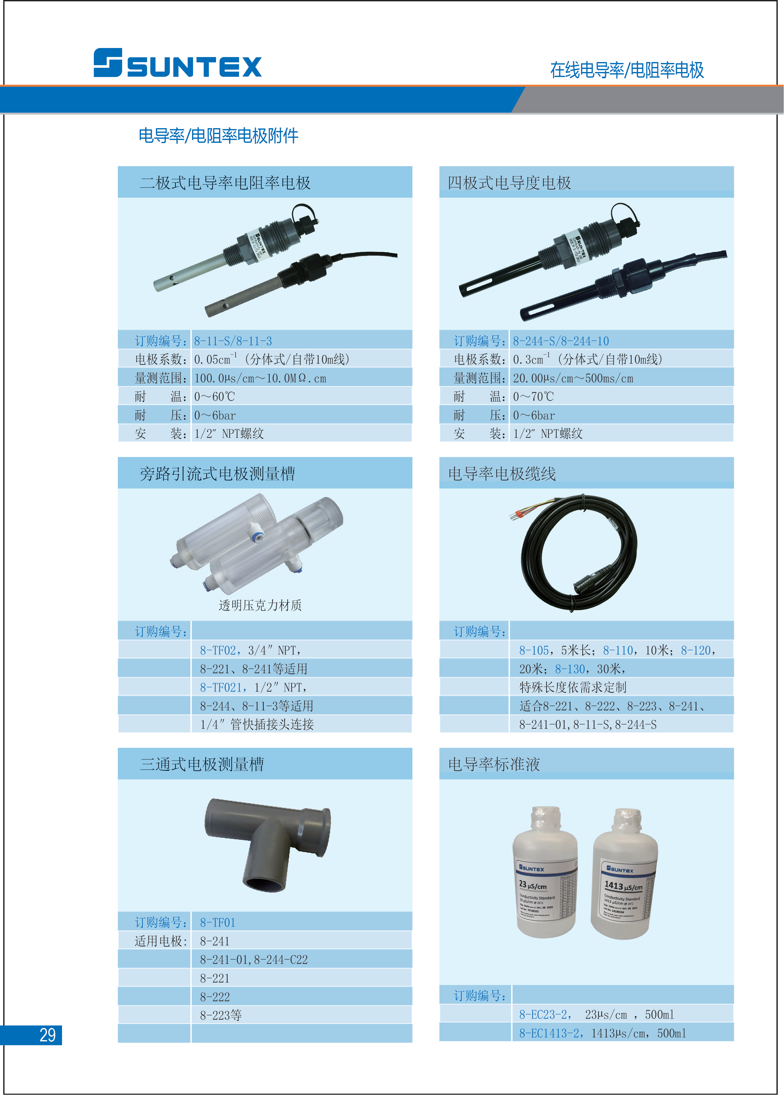 1_2023上泰仪表样本_28.png