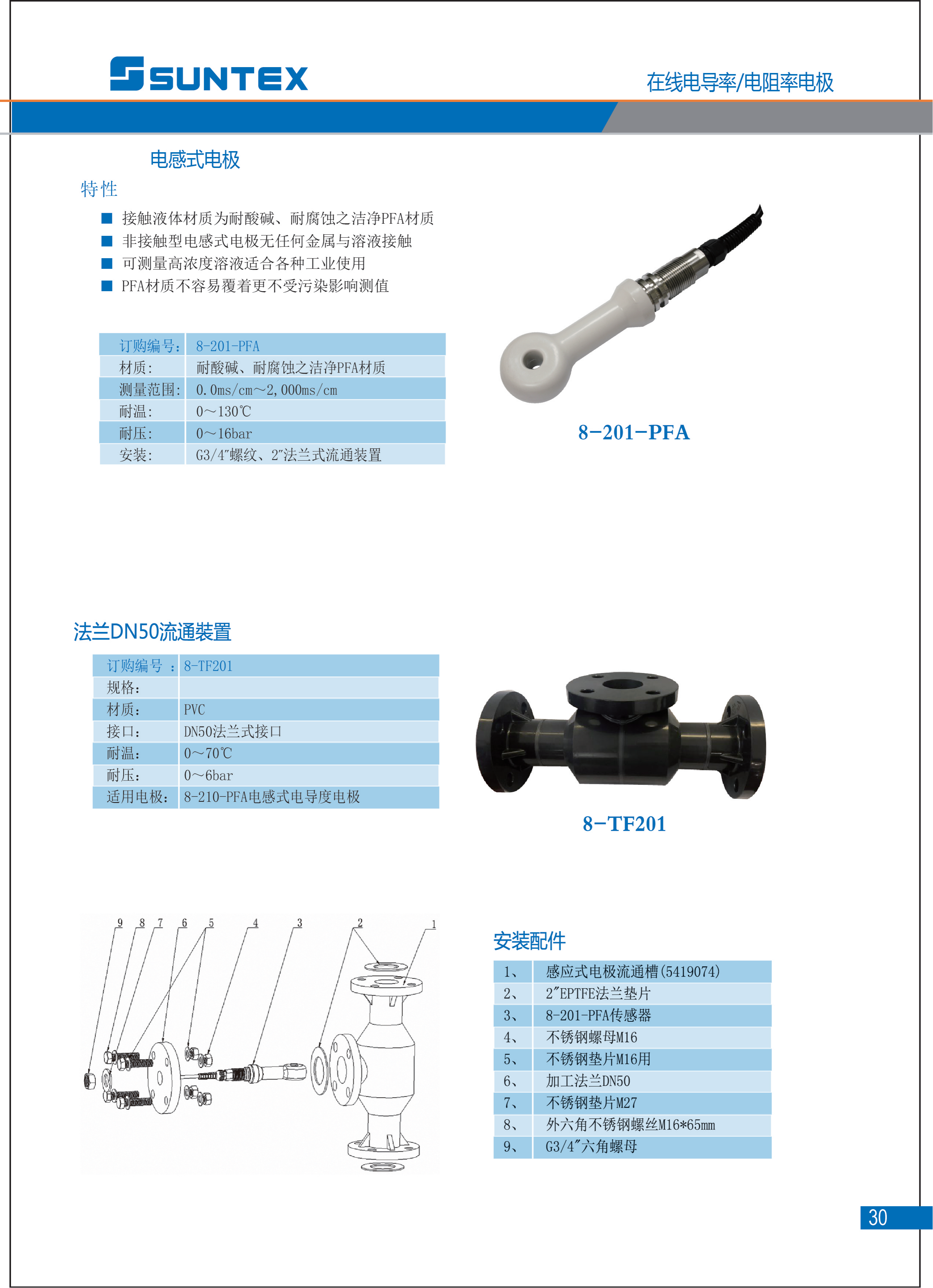 1_2023上泰仪表样本_29.png
