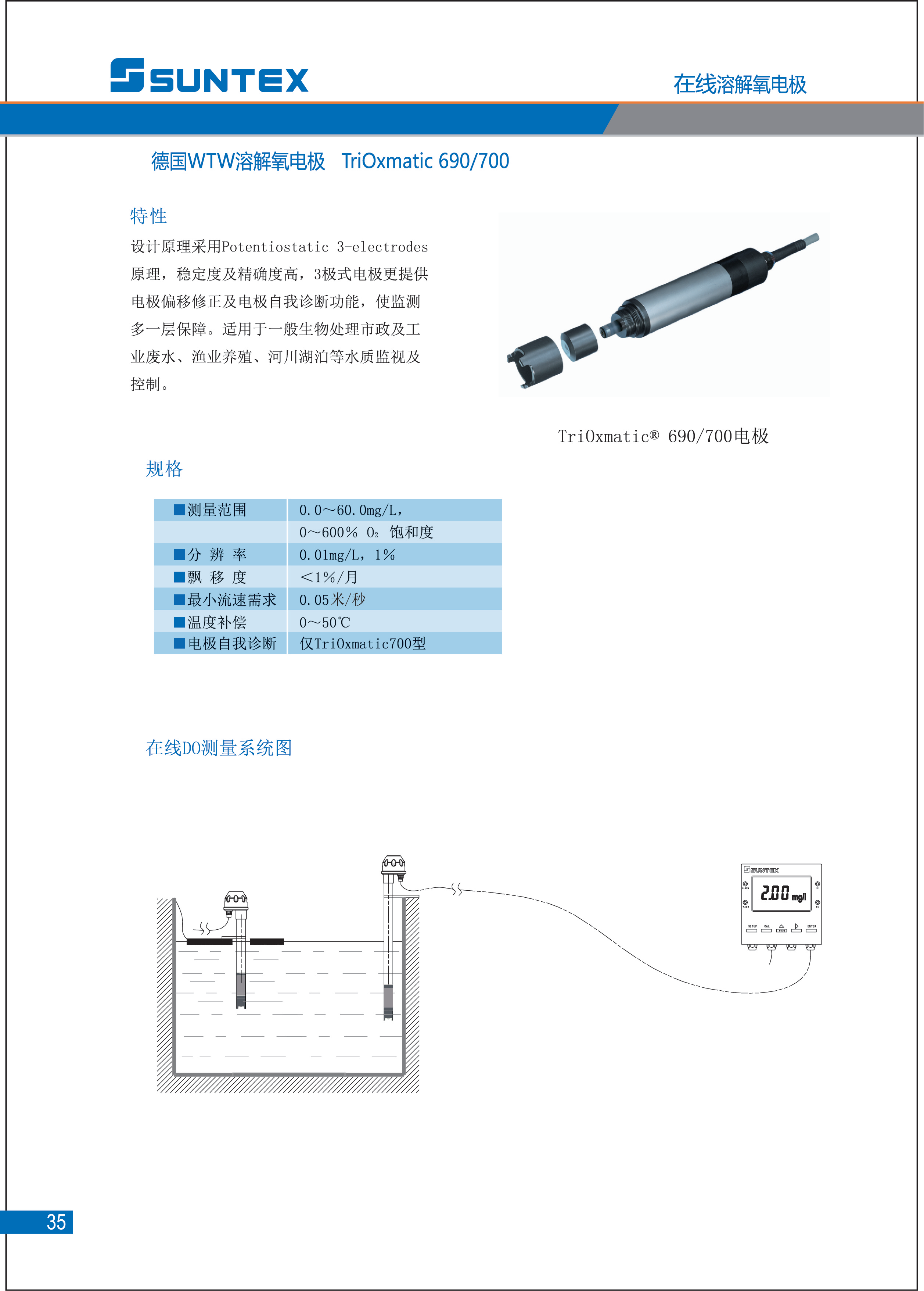 1_2023上泰仪表样本_34.png