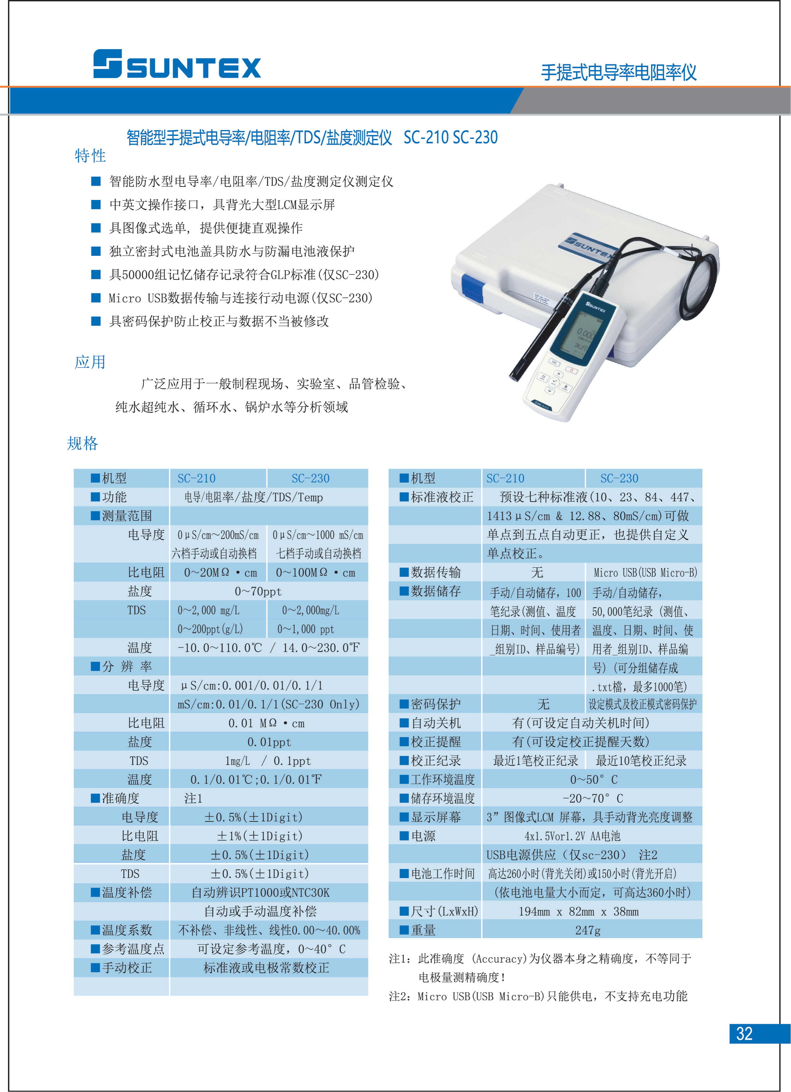 1_2023上泰仪表样本_32.png