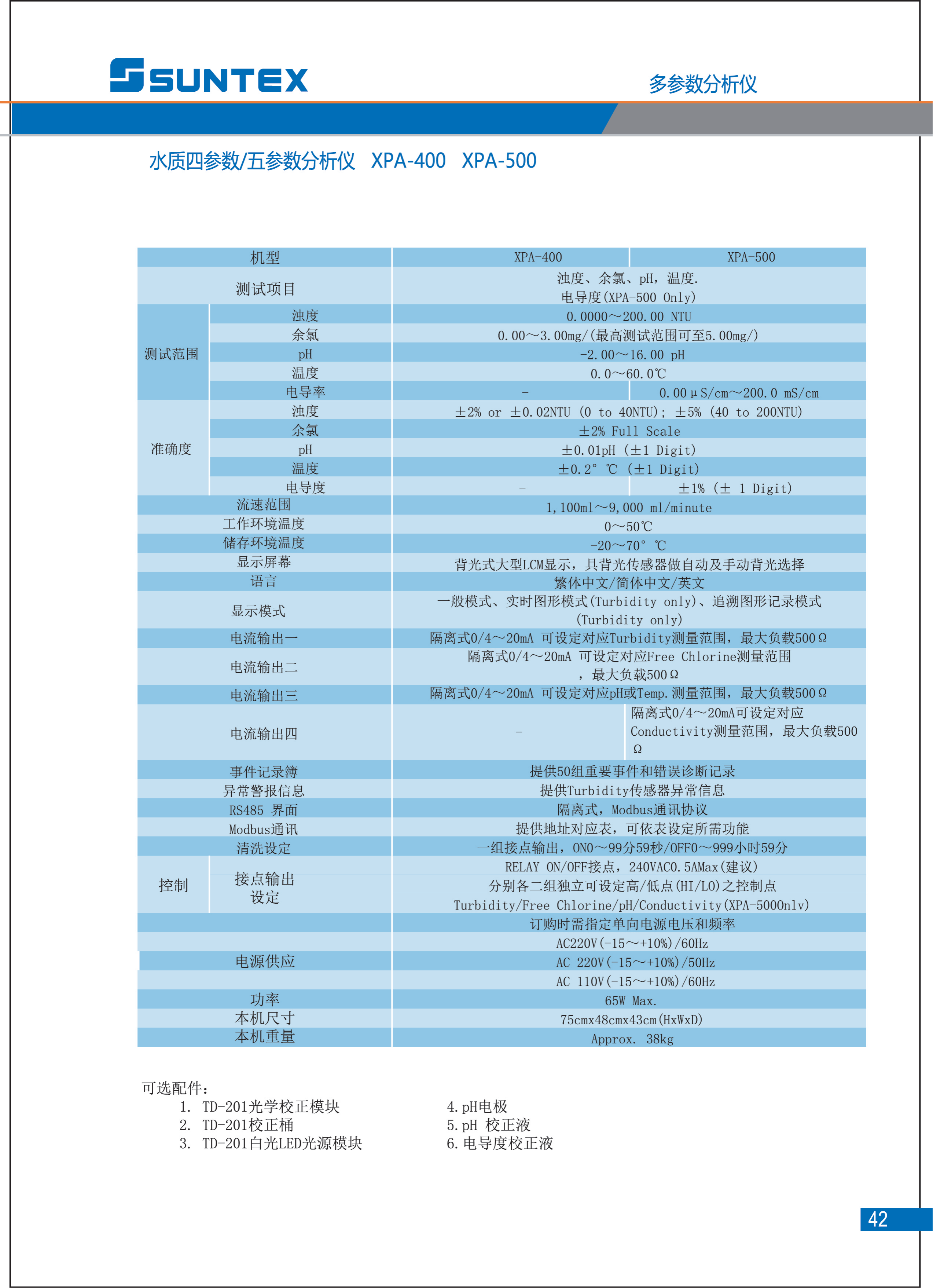 1_2023上泰仪表样本_41.png