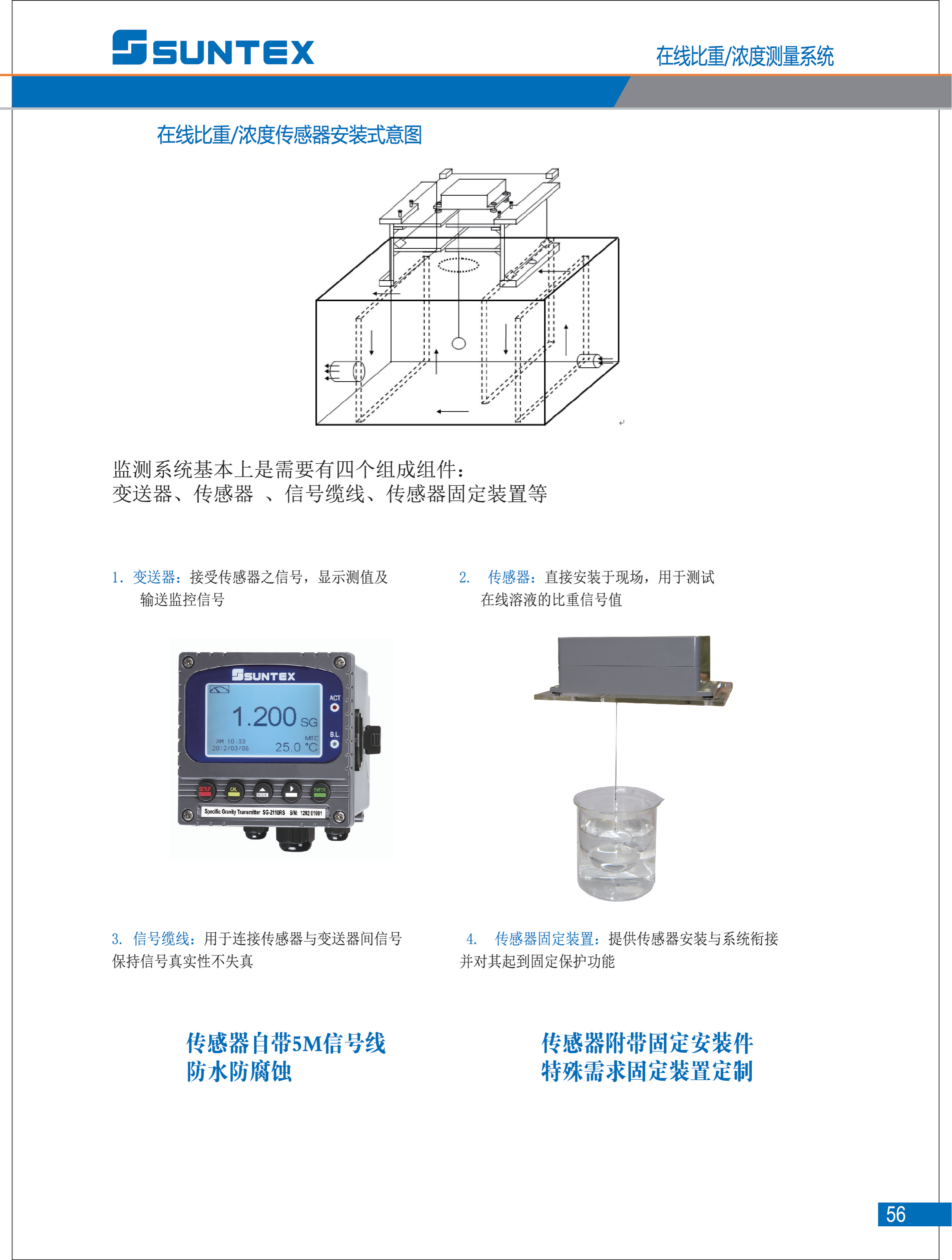 1_2023上泰仪表样本_55.png