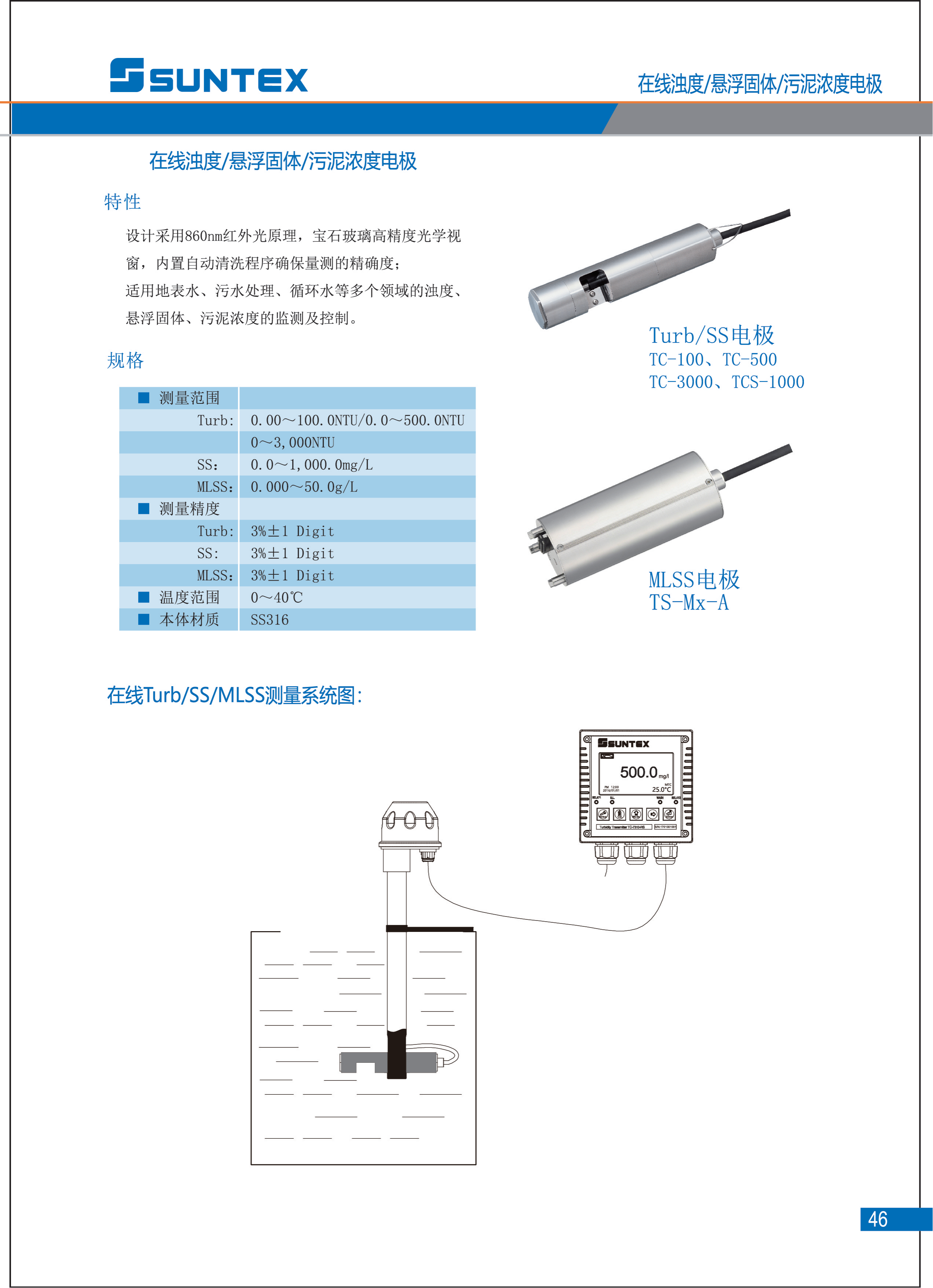 1_2023上泰仪表样本_45.png