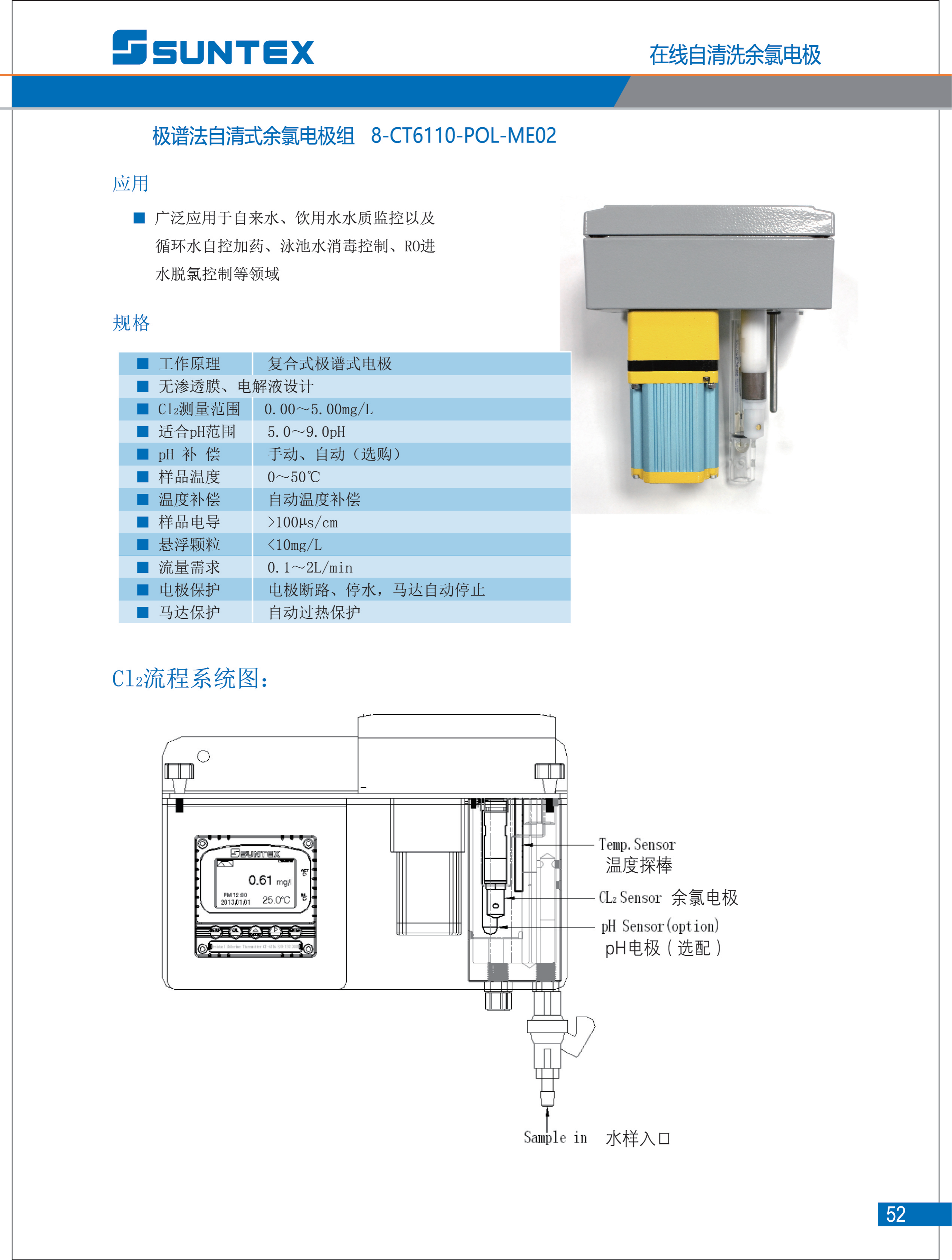 1_2023上泰仪表样本_51.png