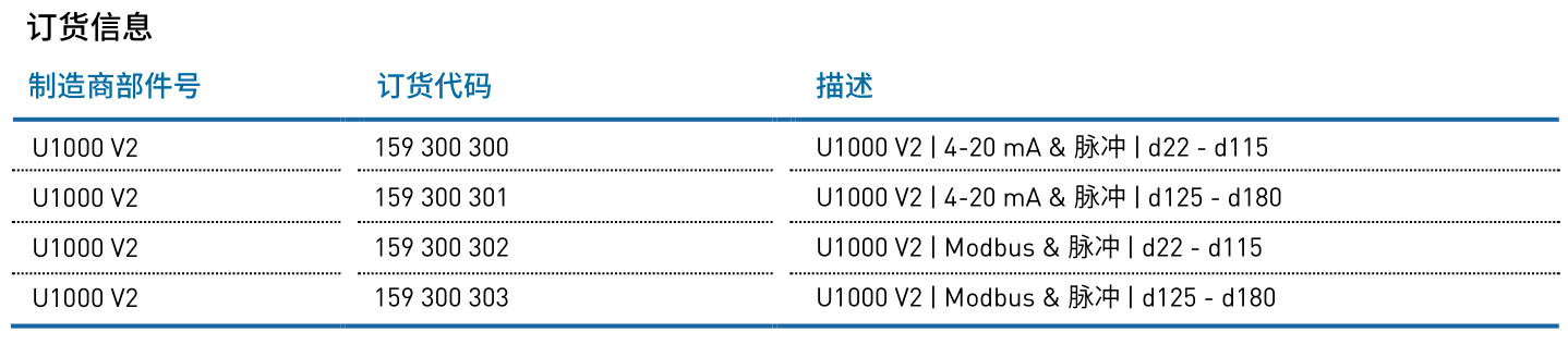 加药装置厂家-南京苏昌源科技实业有限公司