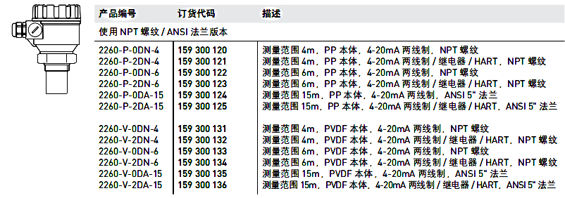 加药装置厂家-南京苏昌源科技实业有限公司