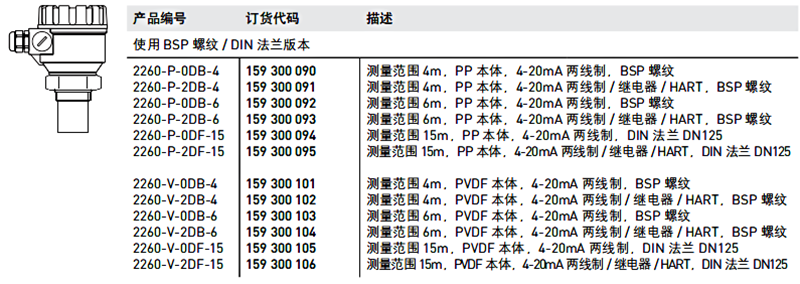 加药装置厂家-南京苏昌源科技实业有限公司